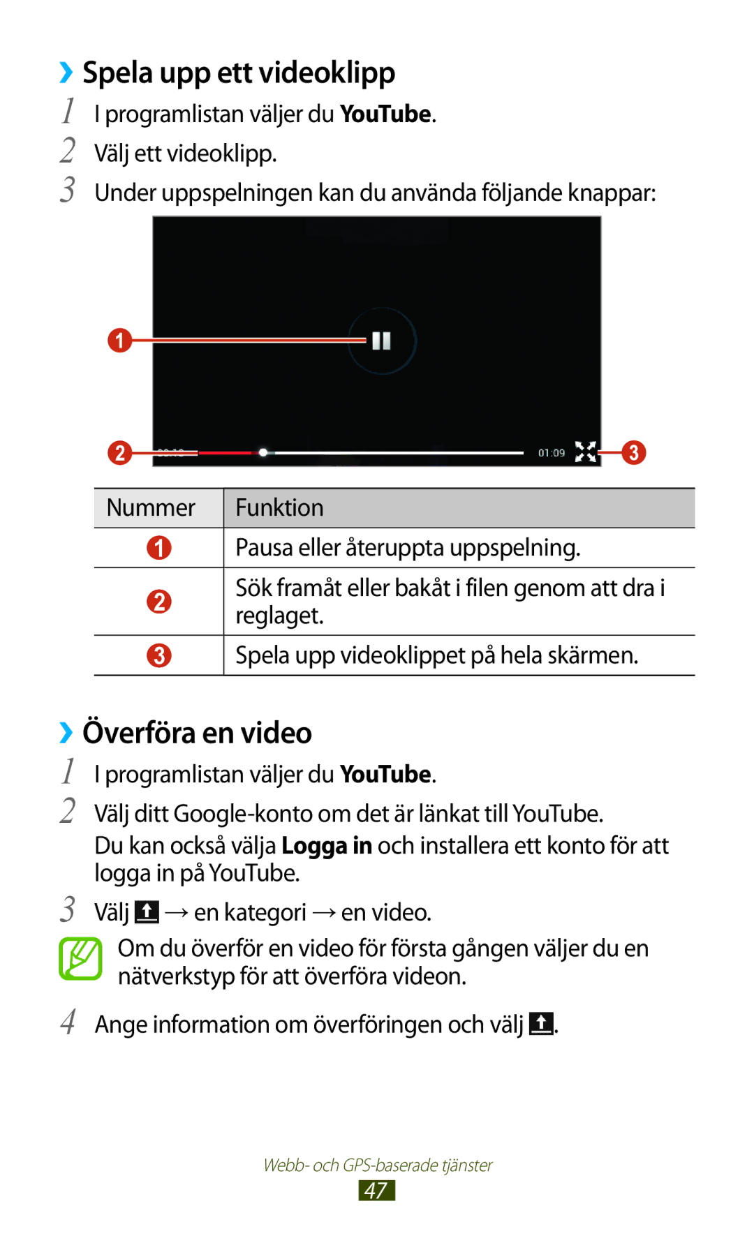 Samsung GT-P3110GRANEE, GT-P3110TSANEE, GT-P3110ZWANEE manual ››Spela upp ett videoklipp, ››Överföra en video 