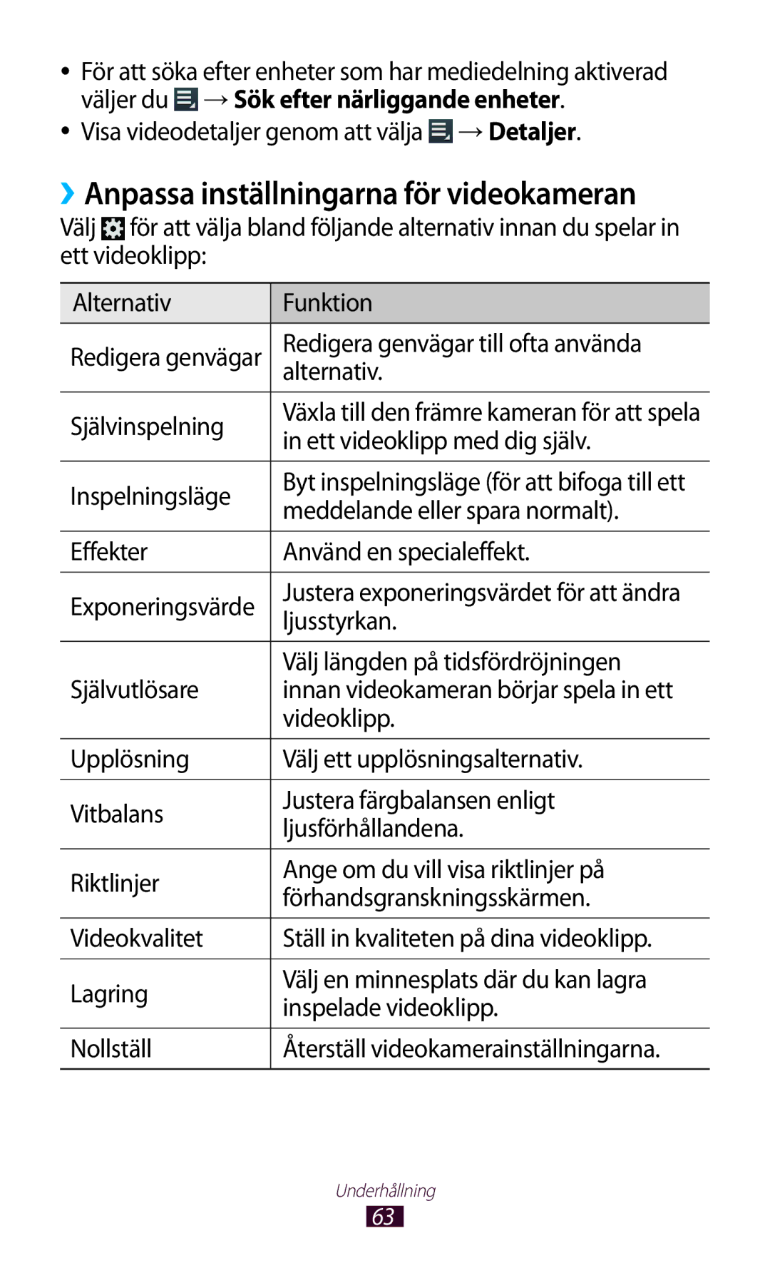 Samsung GT-P3110TSANEE, GT-P3110ZWANEE, GT-P3110GRANEE manual ››Anpassa inställningarna för videokameran 