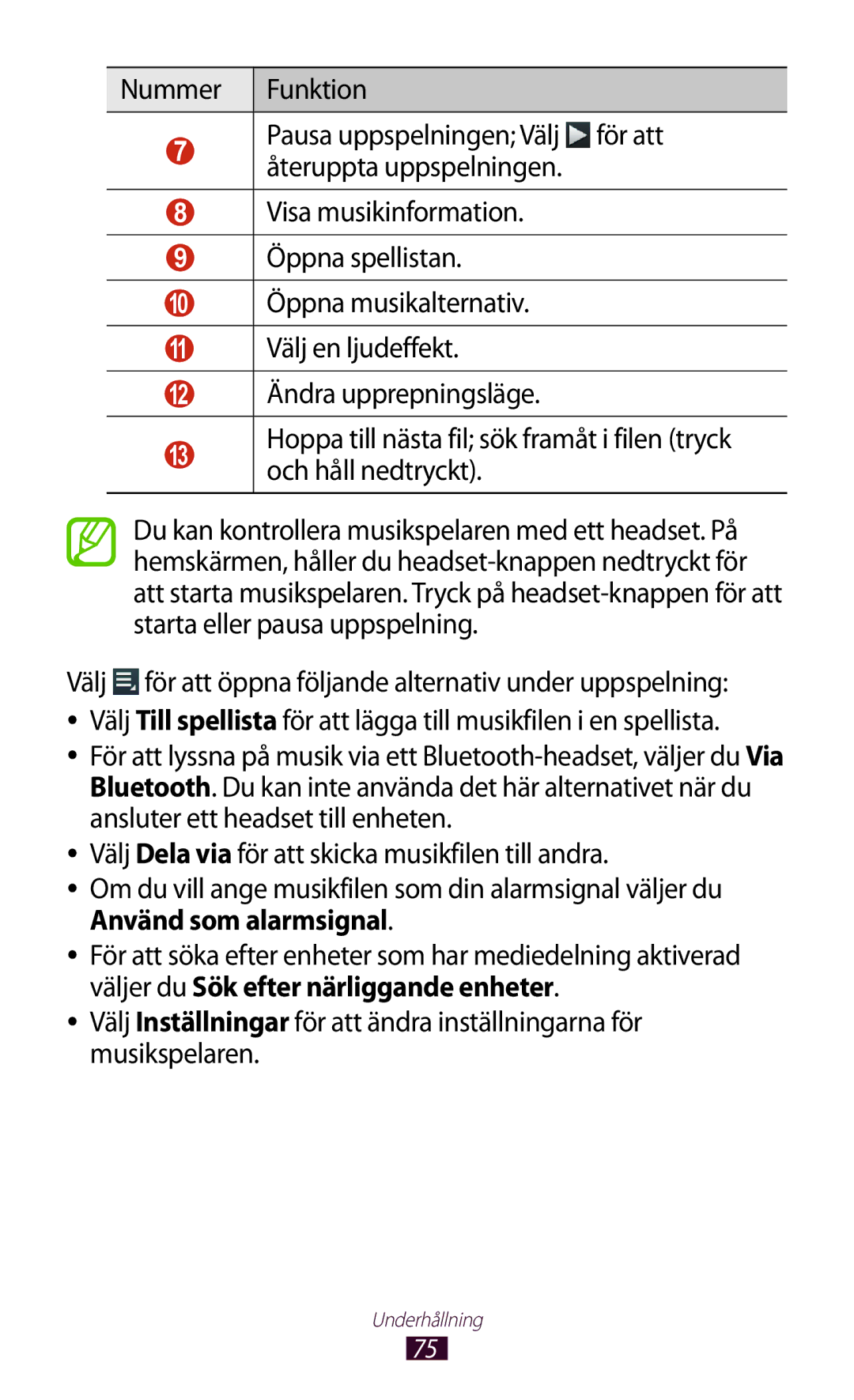 Samsung GT-P3110TSANEE, GT-P3110ZWANEE, GT-P3110GRANEE manual Underhållning 