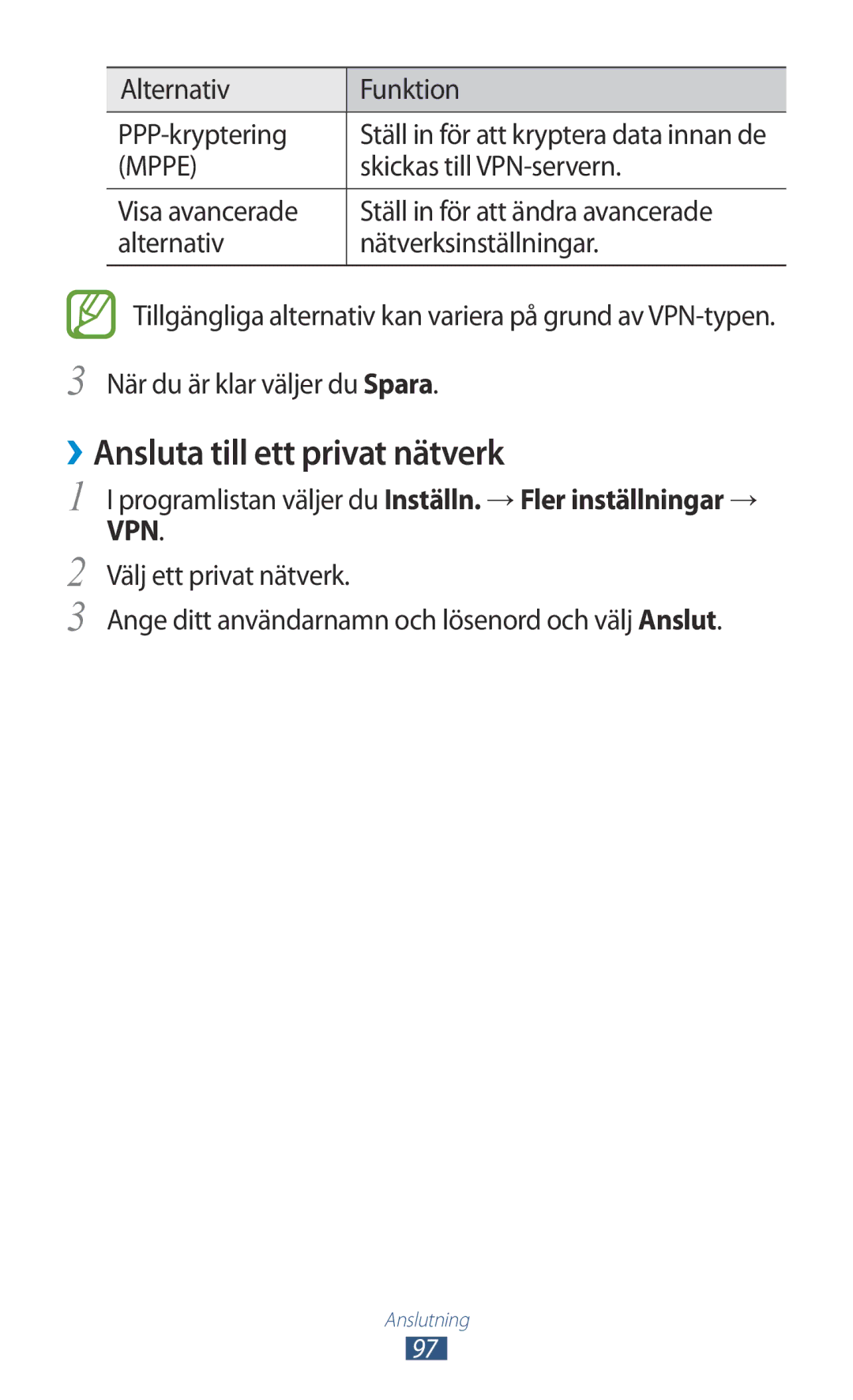 Samsung GT-P3110ZWANEE ››Ansluta till ett privat nätverk, Alternativ Funktion PPP-kryptering, Skickas till VPN-servern 