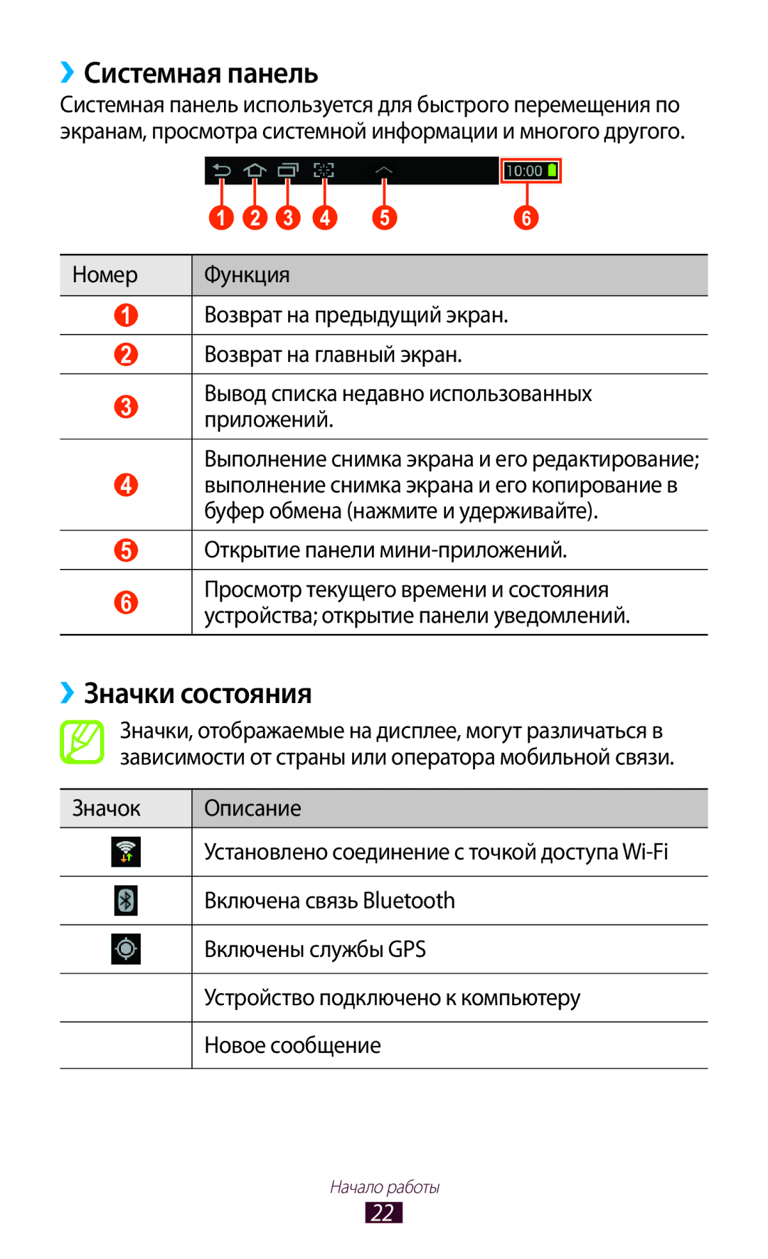 Samsung GT-P3110TSESER, GT-P3110TSASEB, GT-P3110ZWASEB, GT-P3110ZWESER, GT-P3110TSASER ››Системная панель, ››Значки состояния 