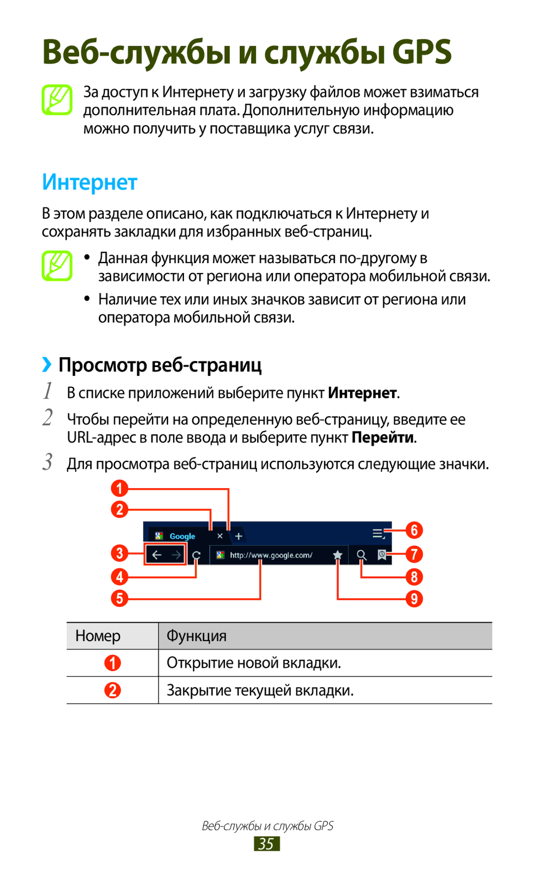 Samsung GT-P3110ZWASER, GT-P3110TSASEB manual ››Просмотр веб-страниц, Списке приложений выберите пункт Интернет 