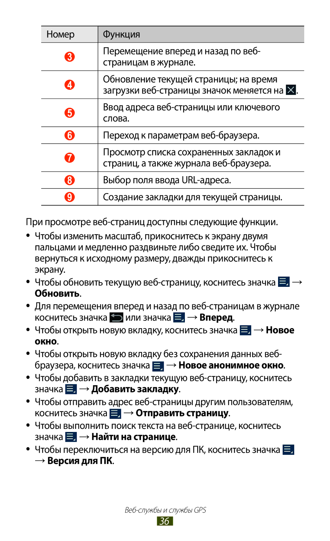 Samsung GT-P3110TSASEB, GT-P3110ZWASEB, GT-P3110ZWESER, GT-P3110TSASER, GT-P3110TSESER manual → Вперед, Окно, → Версия для ПК 