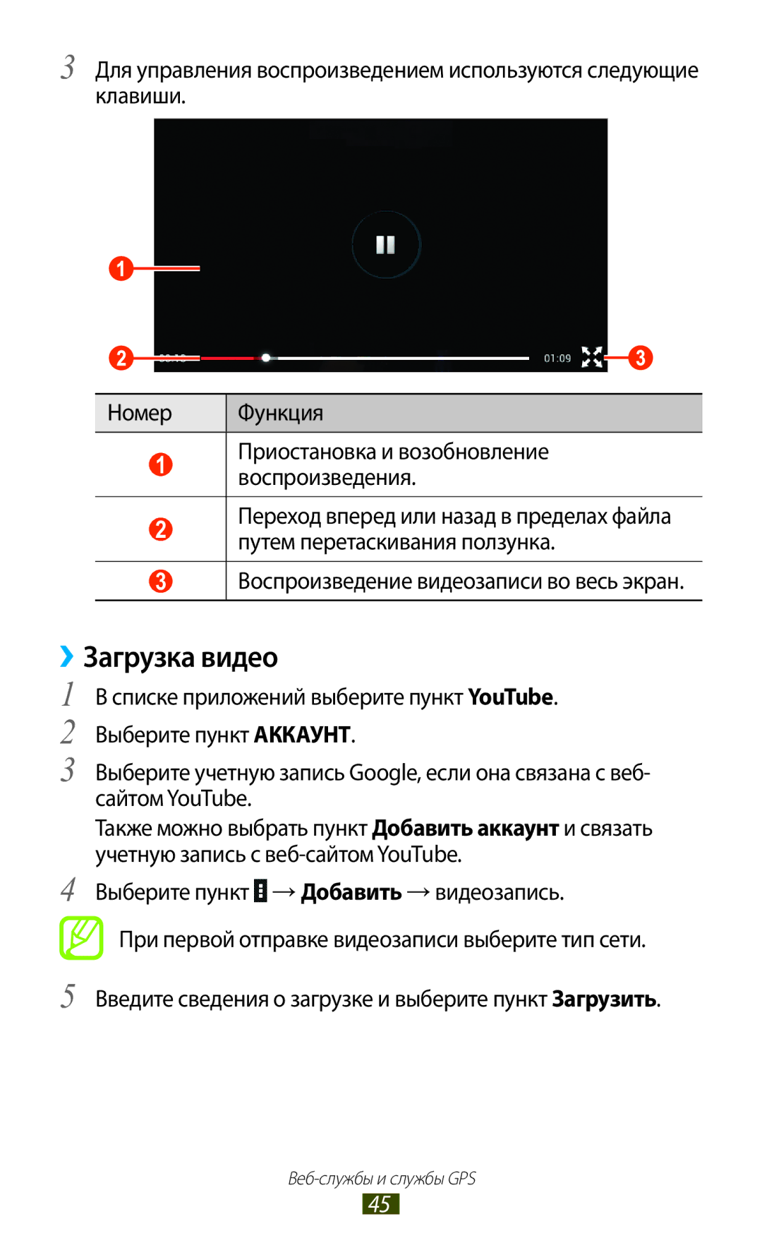 Samsung GT-P3110TSASER, GT-P3110TSASEB, GT-P3110ZWASEB, GT-P3110ZWESER, GT-P3110TSESER, GT-P3110ZWASER manual ››Загрузка видео 