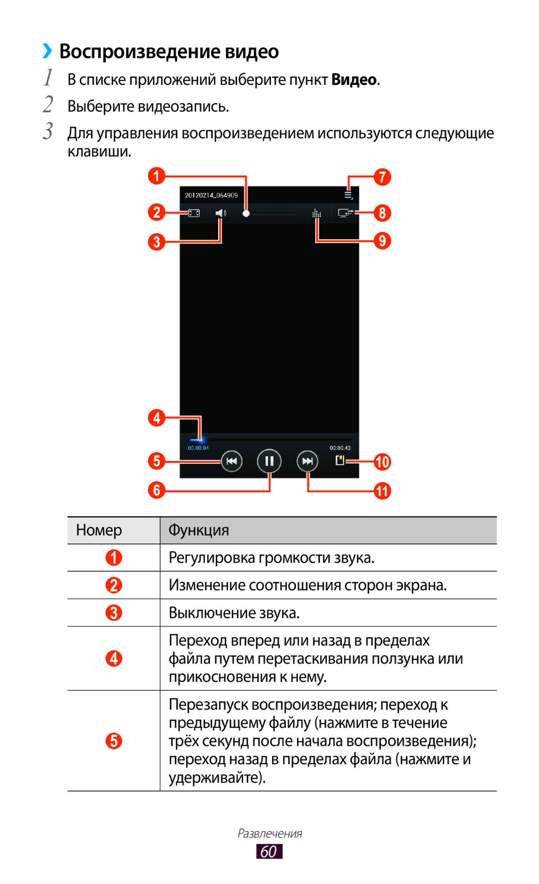 Samsung GT-P3110TSASEB, GT-P3110ZWASEB, GT-P3110ZWESER, GT-P3110TSASER, GT-P3110TSESER, GT-P3110ZWASER ››Воспроизведение видео 