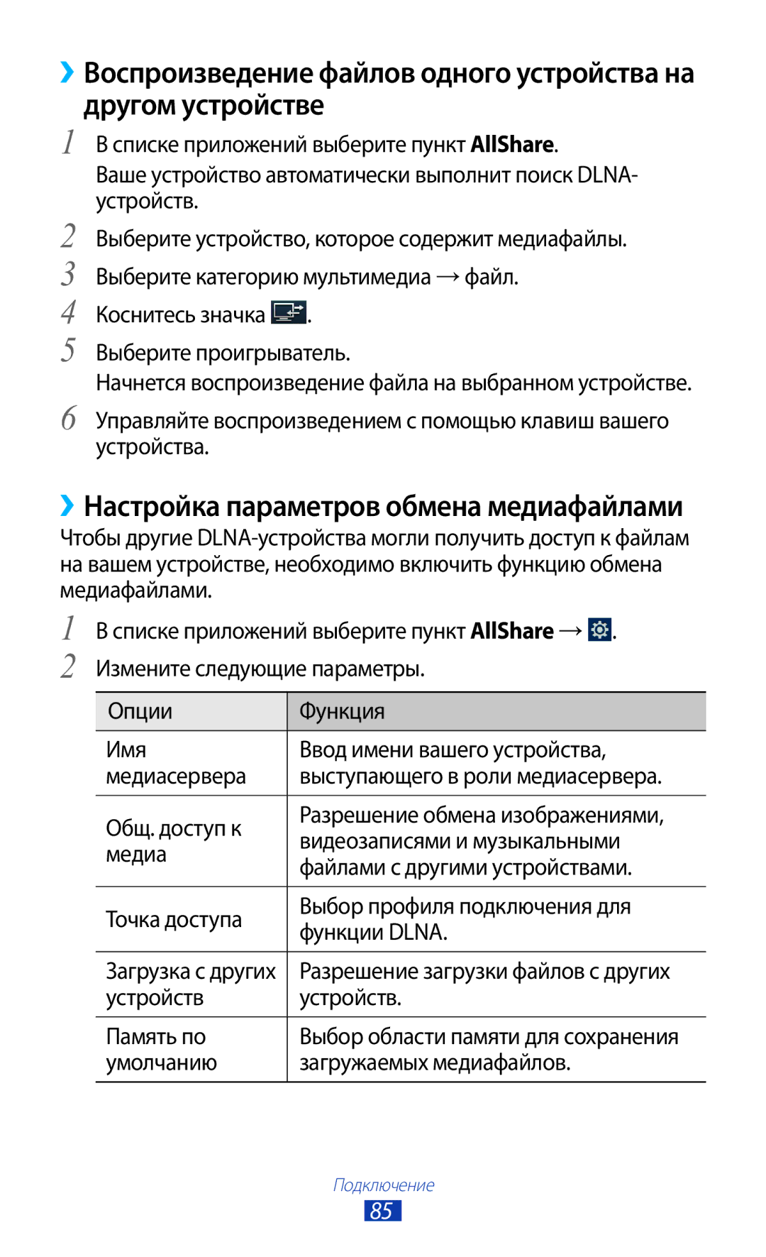 Samsung GT-P3110ZWASEB, GT-P3110TSASEB, GT-P3110ZWESER manual Устройств Память по, Умолчанию Загружаемых медиафайлов 