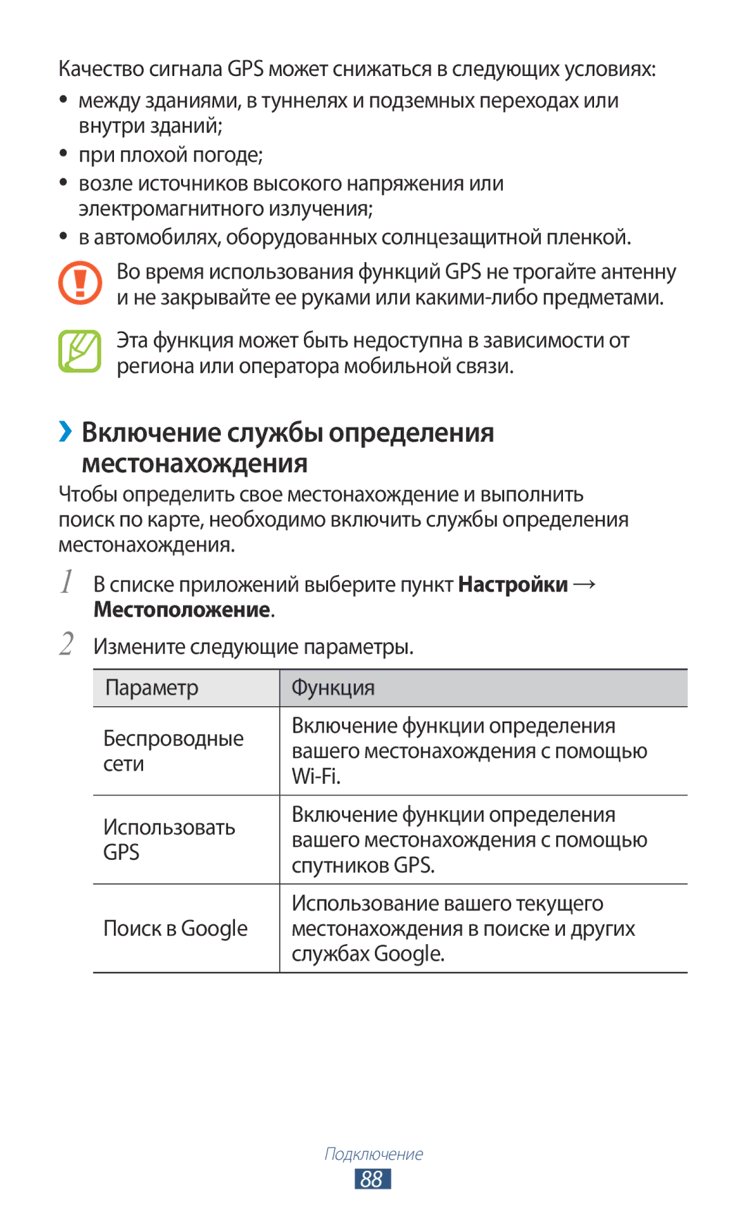 Samsung GT-P3110TSESER, GT-P3110TSASEB, GT-P3110ZWASEB, GT-P3110ZWESER manual Спутников GPS, Использование вашего текущего 