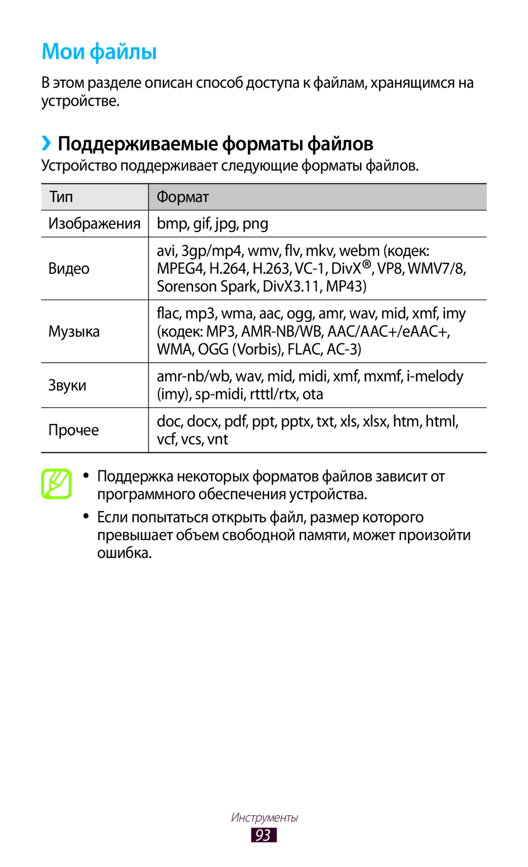 Samsung GT-P3110TSASER, GT-P3110TSASEB, GT-P3110ZWASEB, GT-P3110ZWESER manual Мои файлы, ››Поддерживаемые форматы файлов 