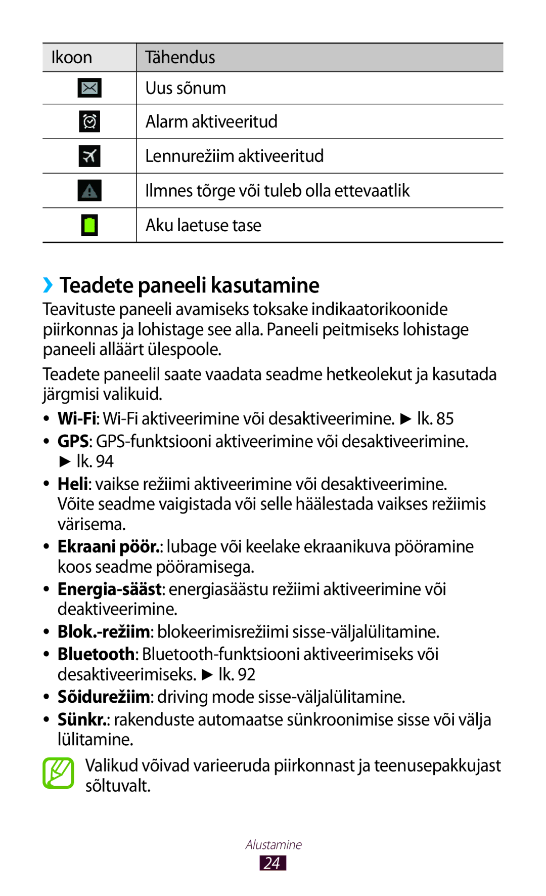 Samsung GT-P3110TSASEB, GT-P3110ZWASEB manual ››Teadete paneeli kasutamine 