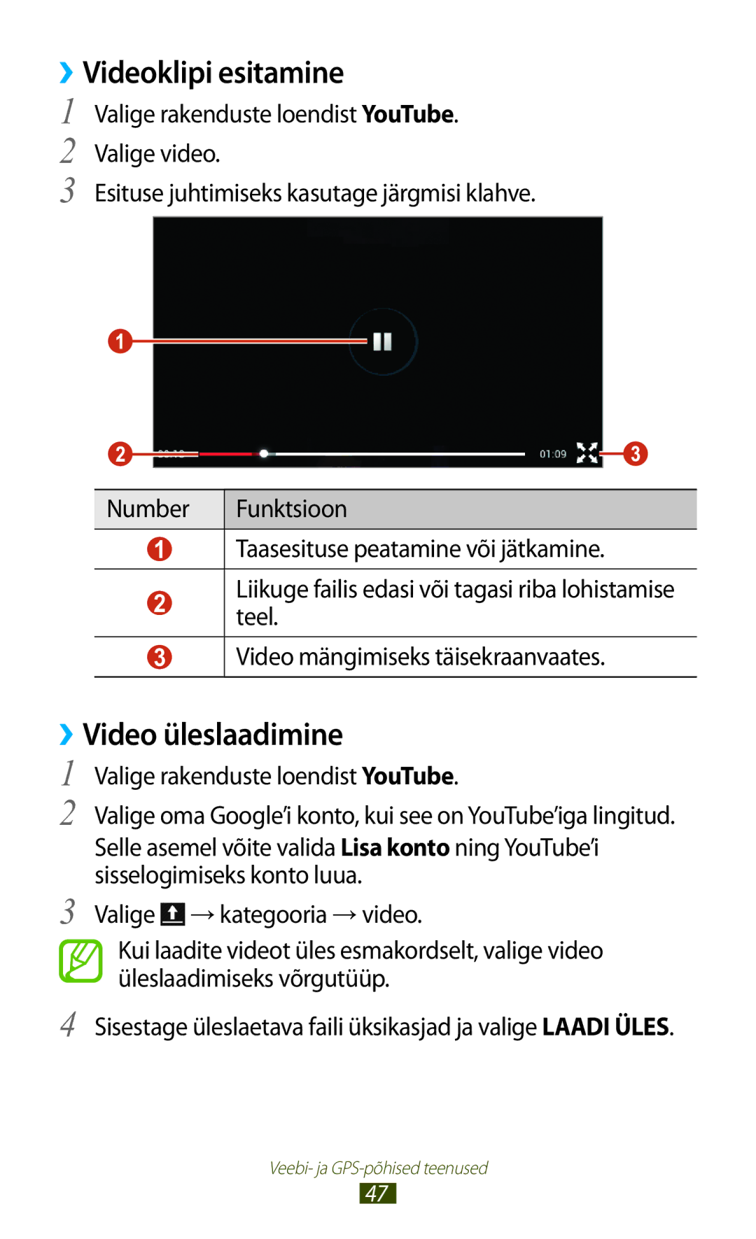 Samsung GT-P3110ZWASEB, GT-P3110TSASEB manual ››Videoklipi esitamine, ››Video üleslaadimine 