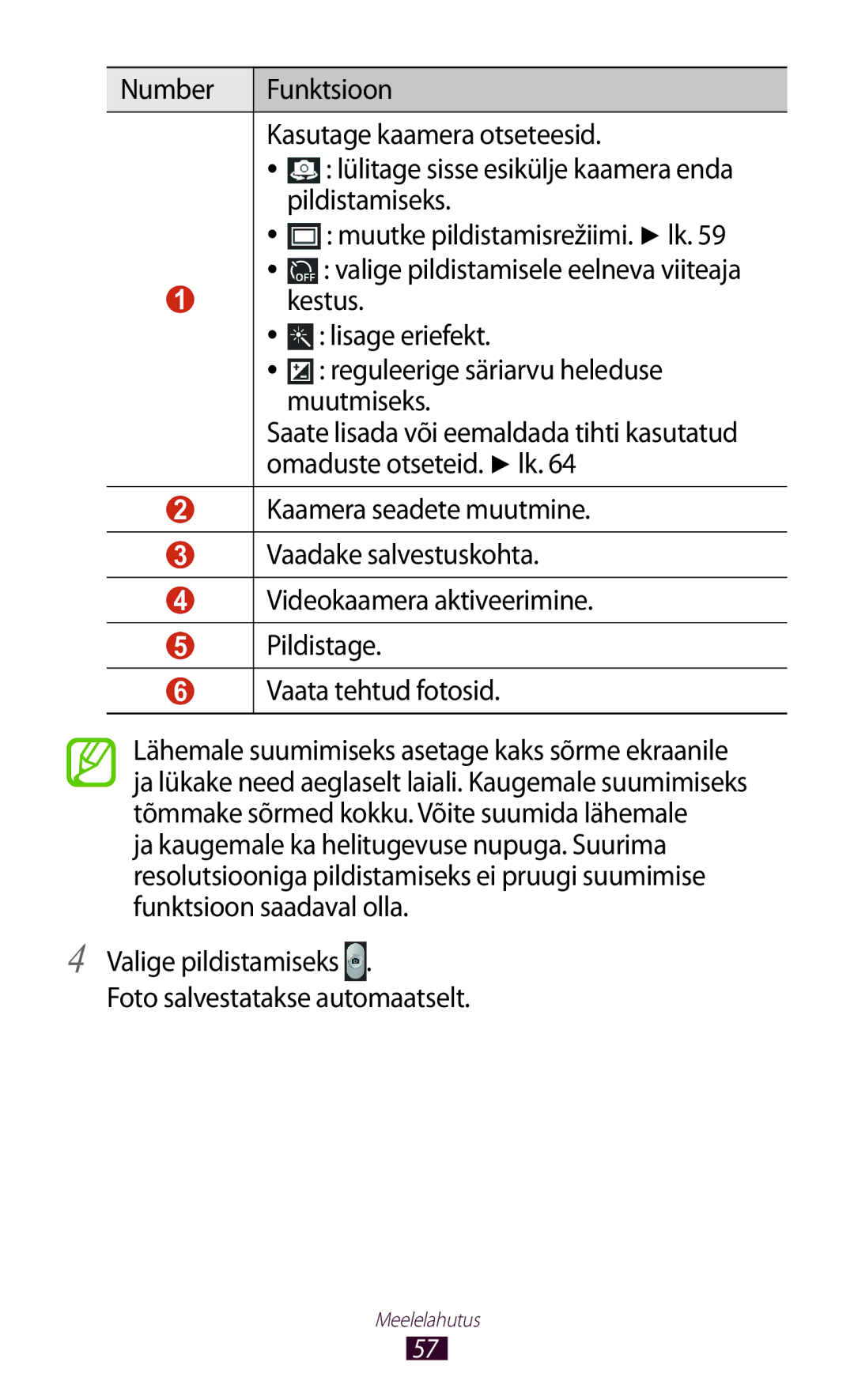 Samsung GT-P3110ZWASEB, GT-P3110TSASEB manual Number Funktsioon Kasutage kaamera otseteesid, Pildistamiseks 