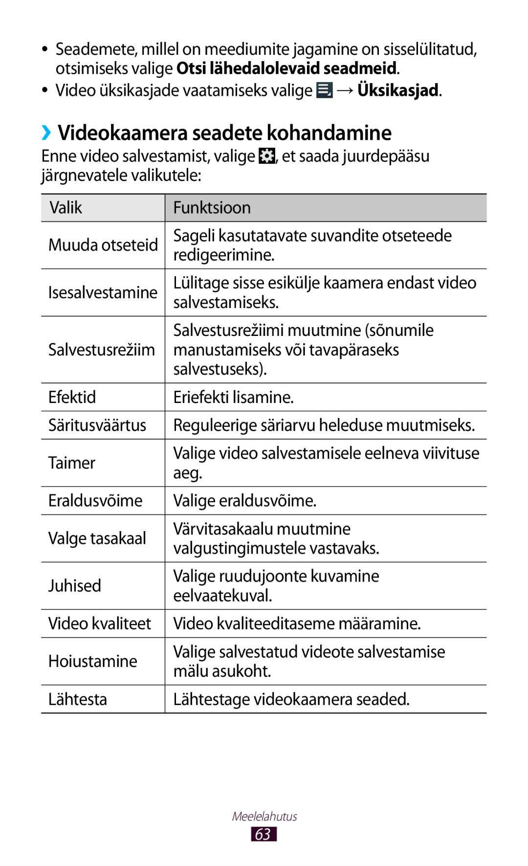 Samsung GT-P3110ZWASEB, GT-P3110TSASEB manual ››Videokaamera seadete kohandamine 