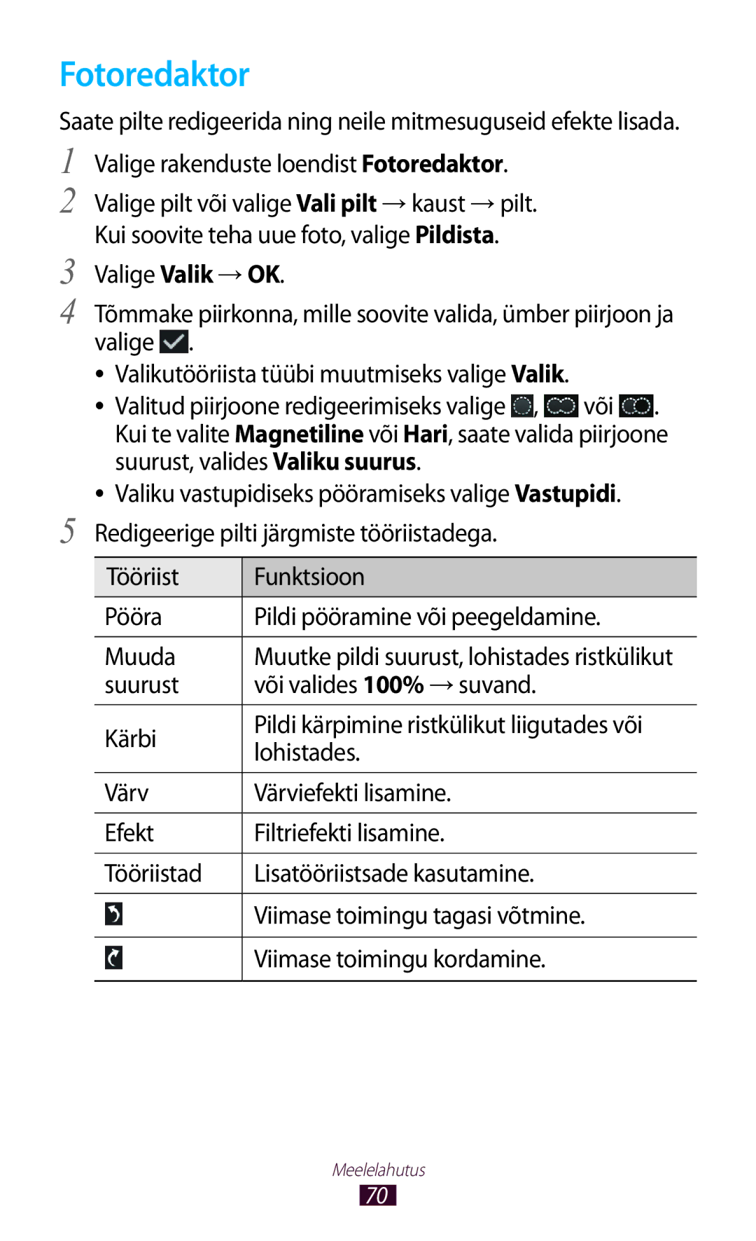 Samsung GT-P3110TSASEB, GT-P3110ZWASEB manual Valige rakenduste loendist Fotoredaktor 