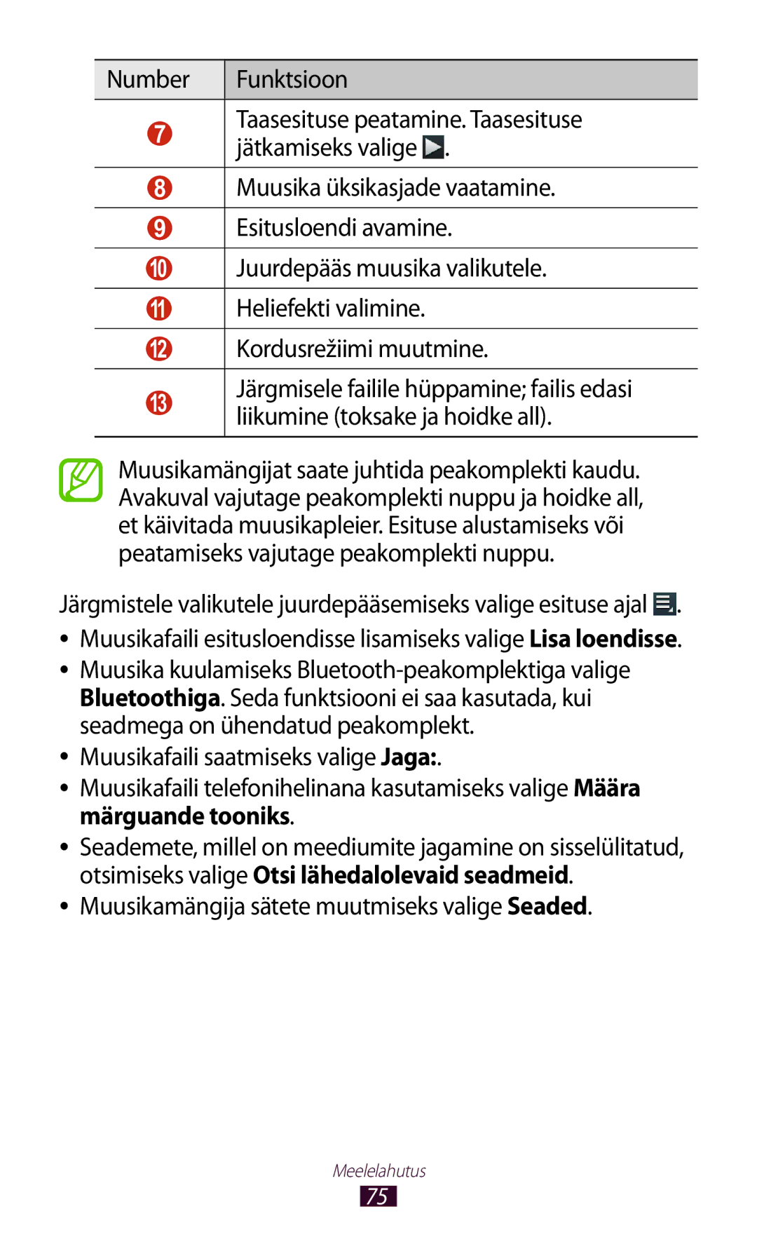 Samsung GT-P3110ZWASEB, GT-P3110TSASEB manual Number Funktsioon, Muusikamängija sätete muutmiseks valige Seaded 