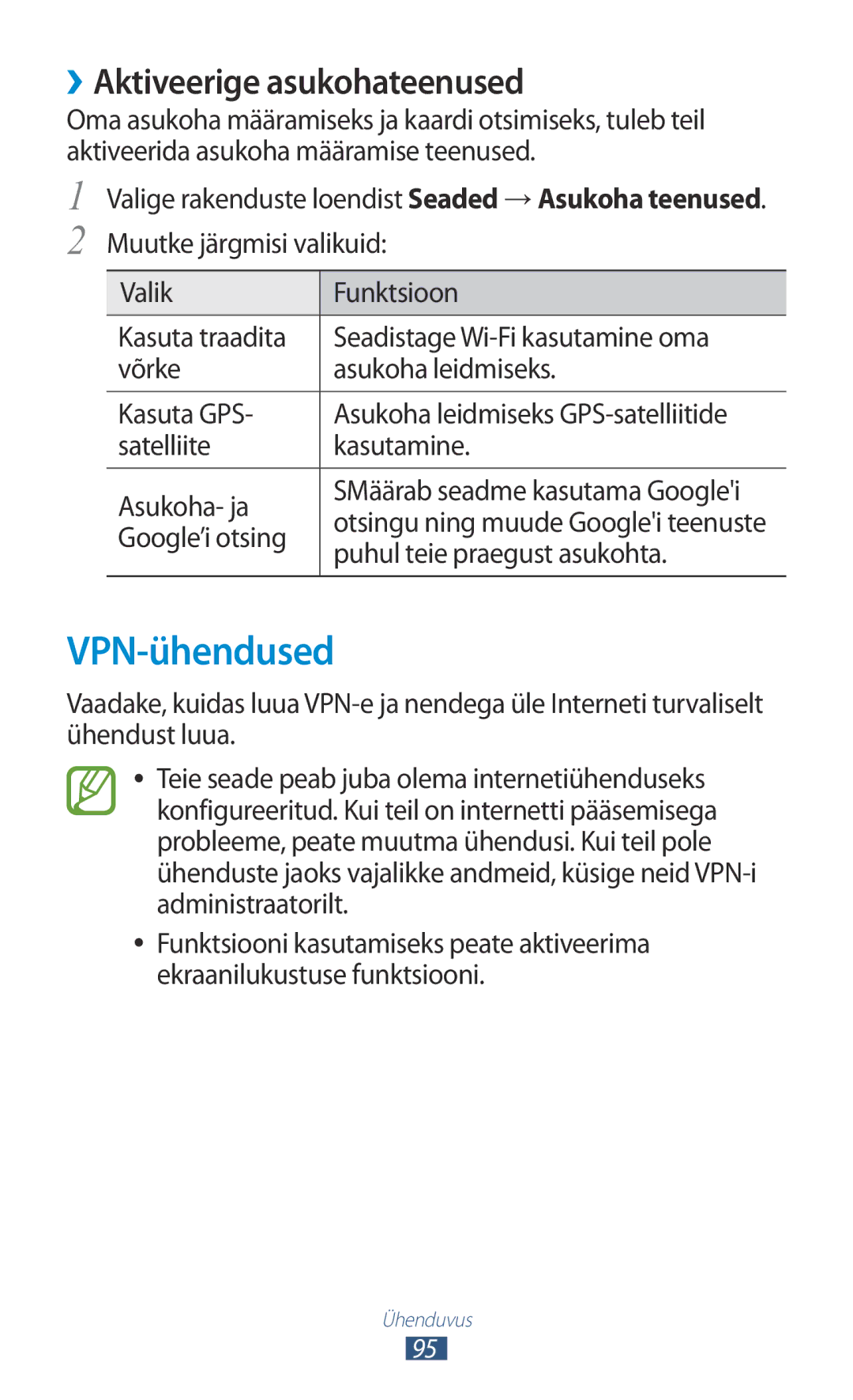 Samsung GT-P3110ZWASEB VPN-ühendused, ››Aktiveerige asukohateenused, Satelliite Kasutamine Asukoha- ja, Google’i otsing 