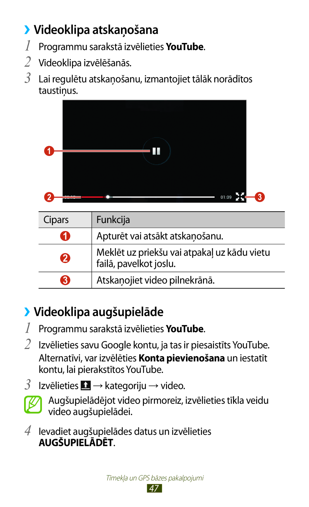 Samsung GT-P3110ZWASEB manual ››Videoklipa atskaņošana, ››Videoklipa augšupielāde, Programmu sarakstā izvēlieties YouTube 