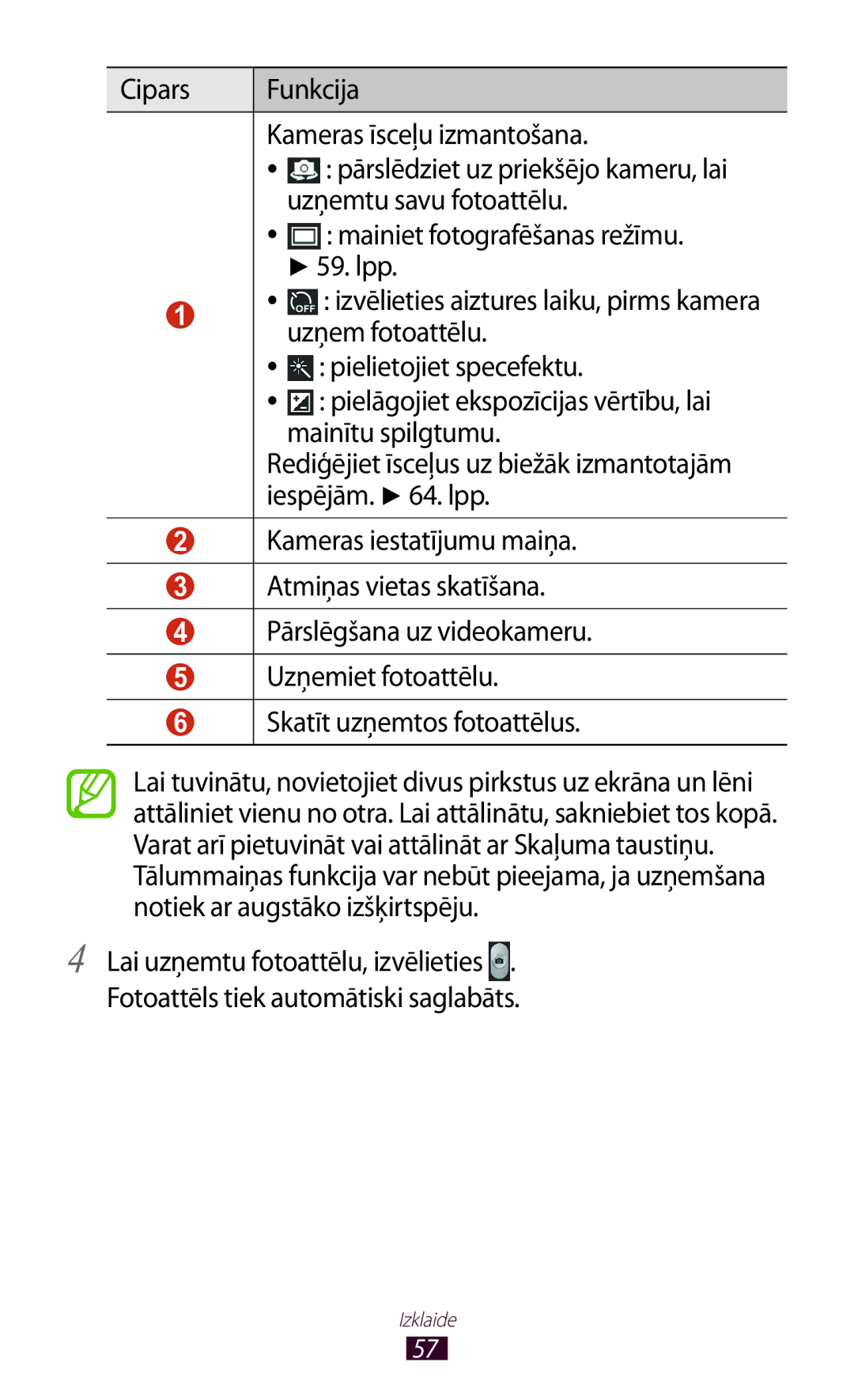 Samsung GT-P3110ZWASEB, GT-P3110TSASEB manual Cipars Funkcija Kameras īsceļu izmantošana, Uzņemtu savu fotoattēlu 