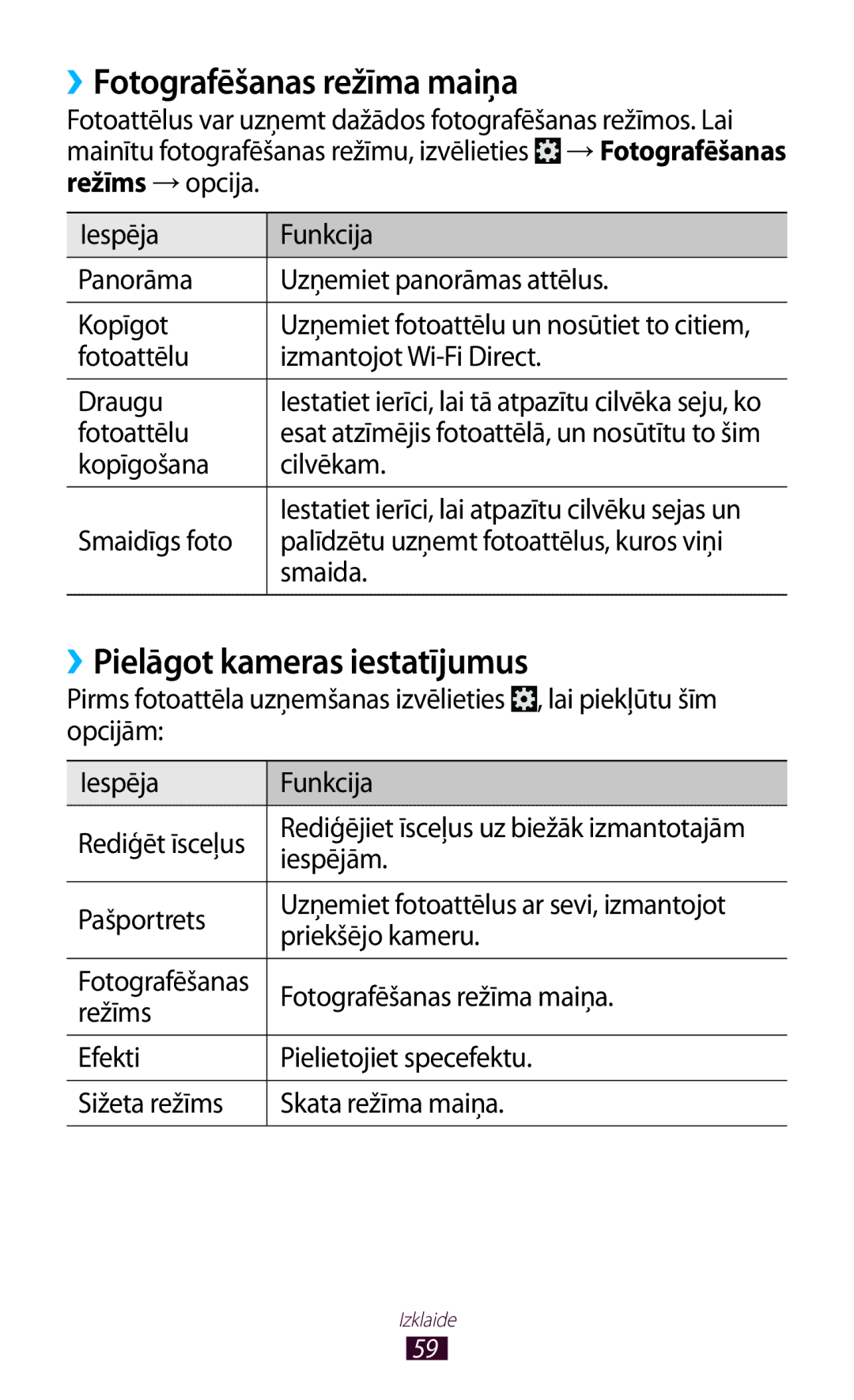 Samsung GT-P3110ZWASEB, GT-P3110TSASEB manual ››Fotografēšanas režīma maiņa, ››Pielāgot kameras iestatījumus 