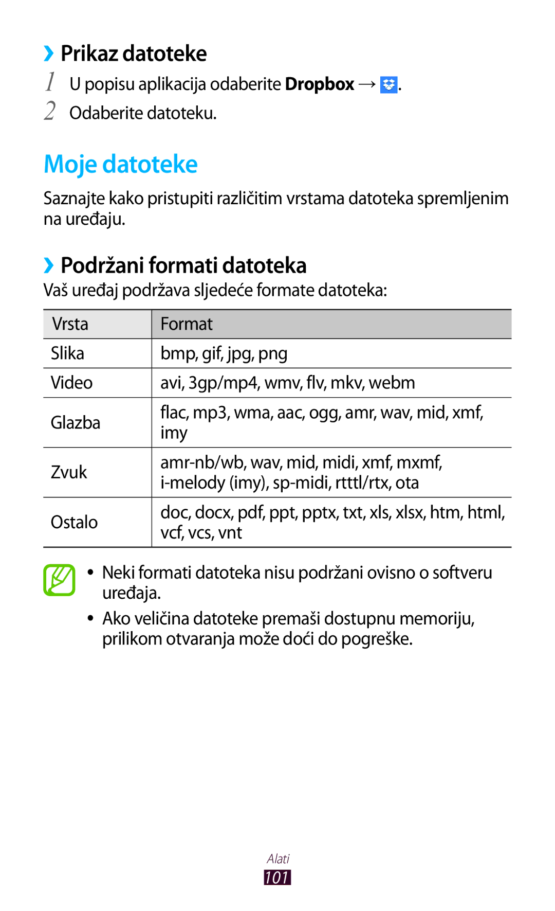 Samsung GT-P3110TSACRG, GT-P3110TSATRA, GT-P3110ZWATRA Moje datoteke, ››Prikaz datoteke, ››Podržani formati datoteka, Imy 