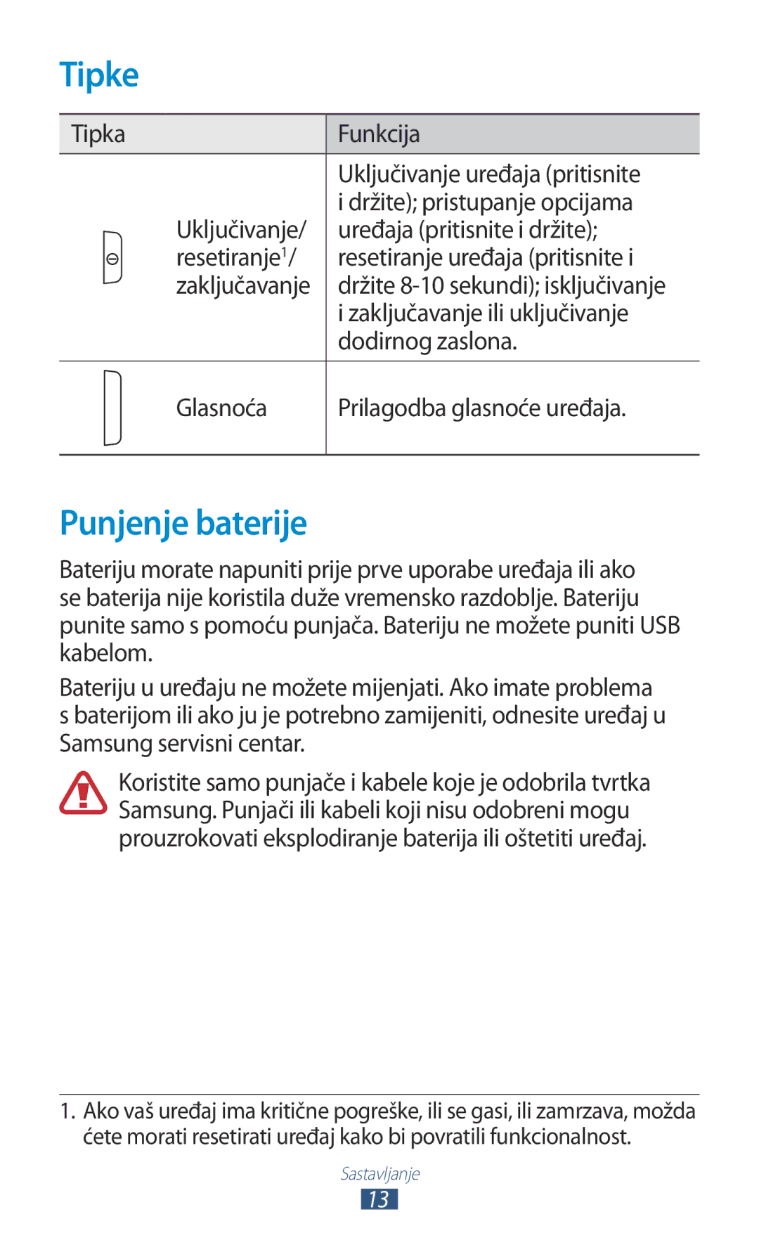 Samsung GT-P3110TSETRA, GT-P3110TSATRA manual Tipke, Punjenje baterije, Zaključavanje ili uključivanje, Dodirnog zaslona 