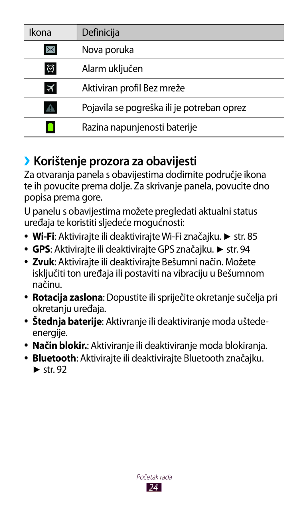 Samsung GT-P3110GRATRA, GT-P3110TSATRA, GT-P3110TSACRG, GT-P3110ZWATRA, GT-P3110TSETRA ››Korištenje prozora za obavijesti 