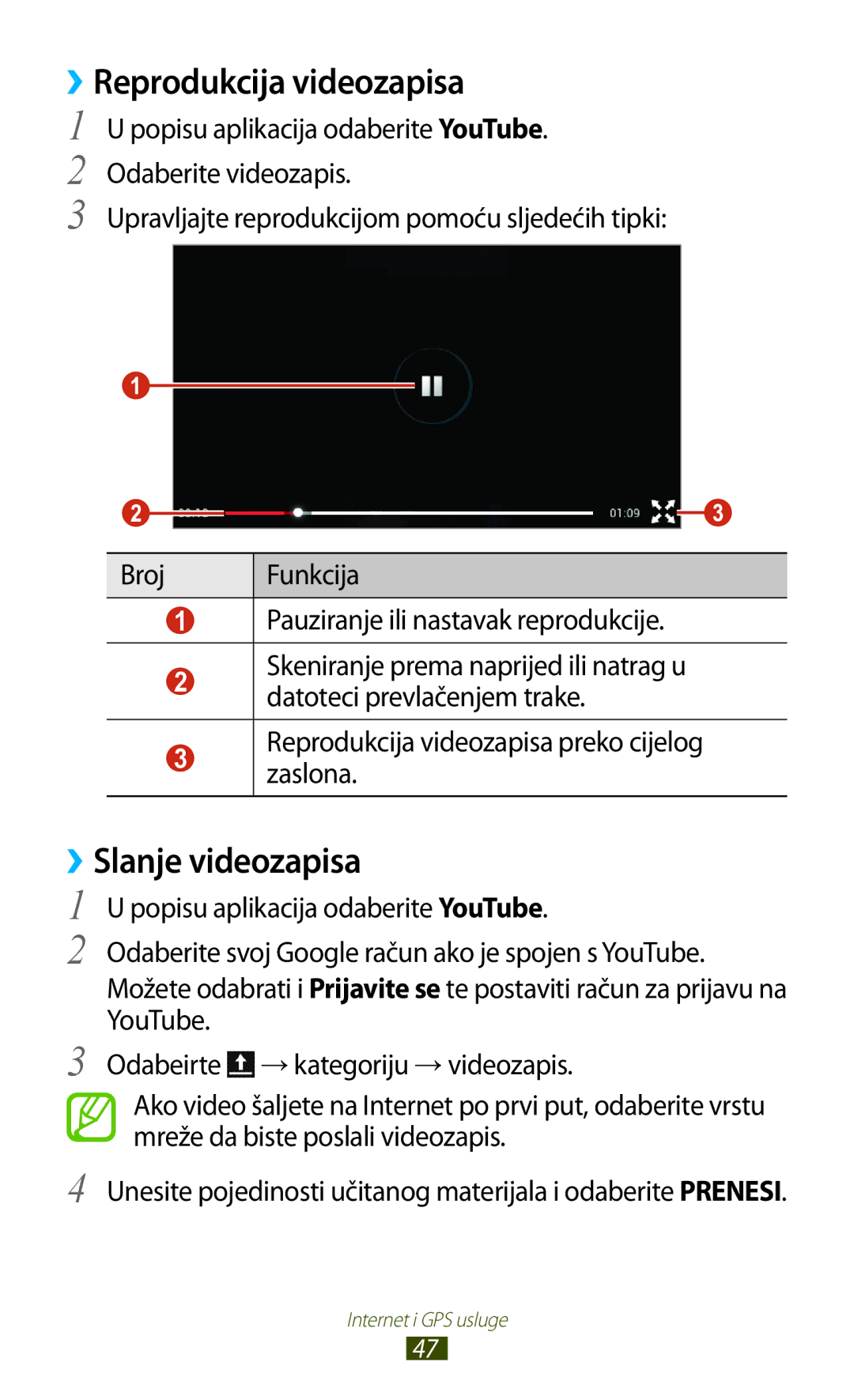 Samsung GT-P3110ZWATRA ››Reprodukcija videozapisa, ››Slanje videozapisa, Reprodukcija videozapisa preko cijelog zaslona 