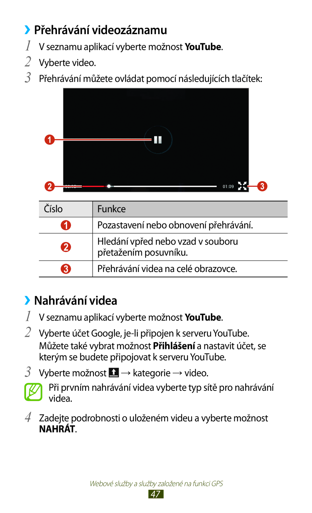 Samsung GT2P3110TSAXEZ manual ››Přehrávání videozáznamu, ››Nahrávání videa, Seznamu aplikací vyberte možnost YouTube 