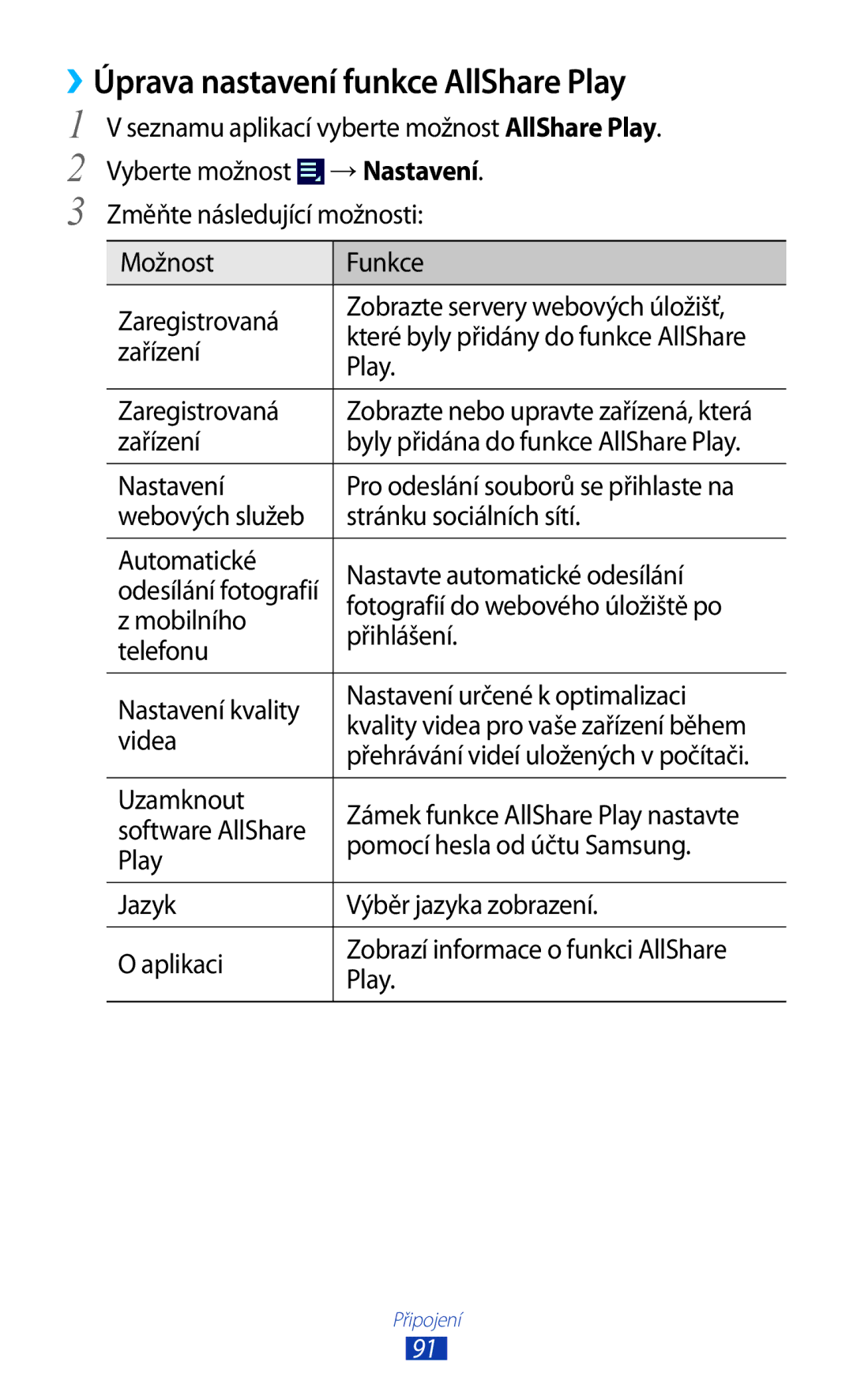 Samsung GT-P3110ZWEVDC, GT-P3110TSAXEO, GT-P3110TSAEUR, GT-P3110TSEAUT manual ››Úprava nastavení funkce AllShare Play 