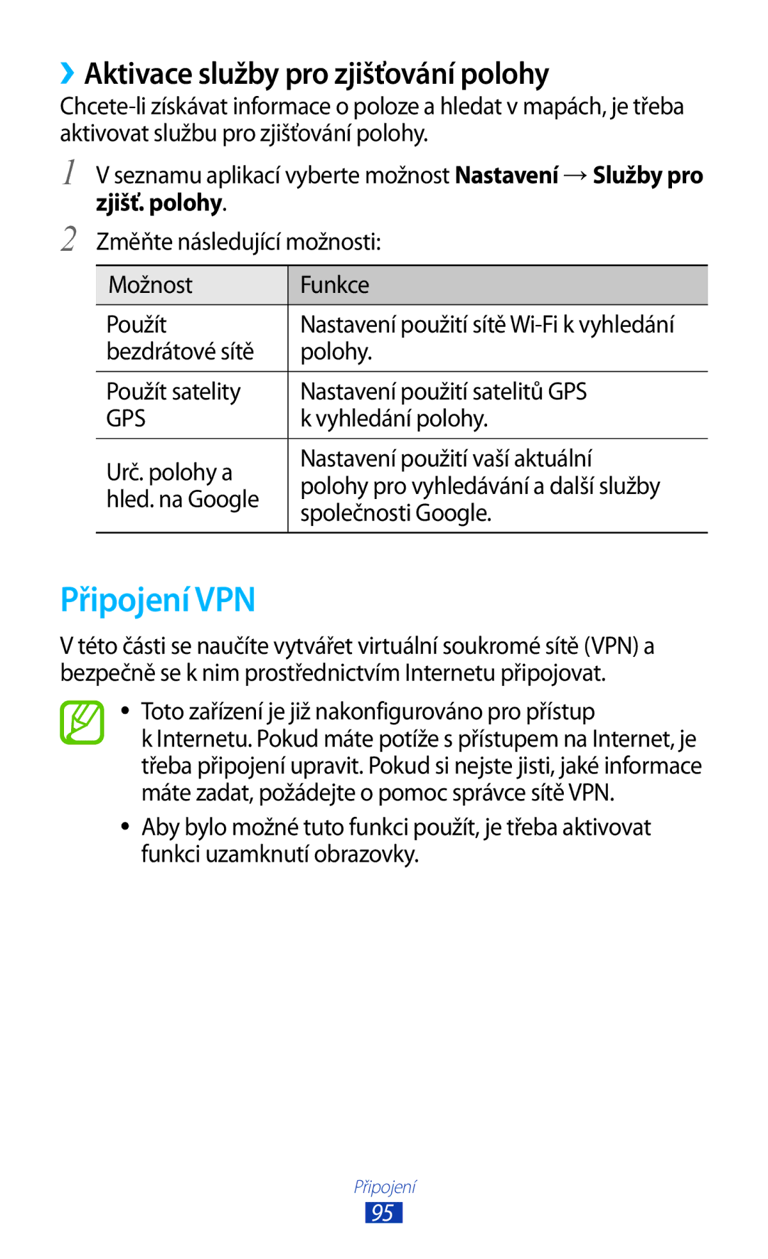 Samsung GT-P3110TSAXEO, GT-P3110TSAEUR manual Připojení VPN, ››Aktivace služby pro zjišťování polohy, Vyhledání polohy 