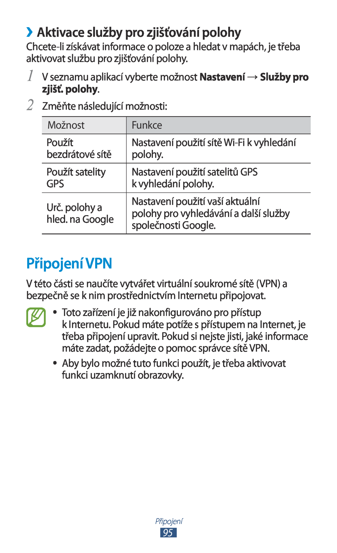 Samsung GT-P3110TSAXEO, GT-P3110TSAEUR, GT-P3110TSEAUT manual Připojení VPN, ››Aktivace služby pro zjišťování polohy 
