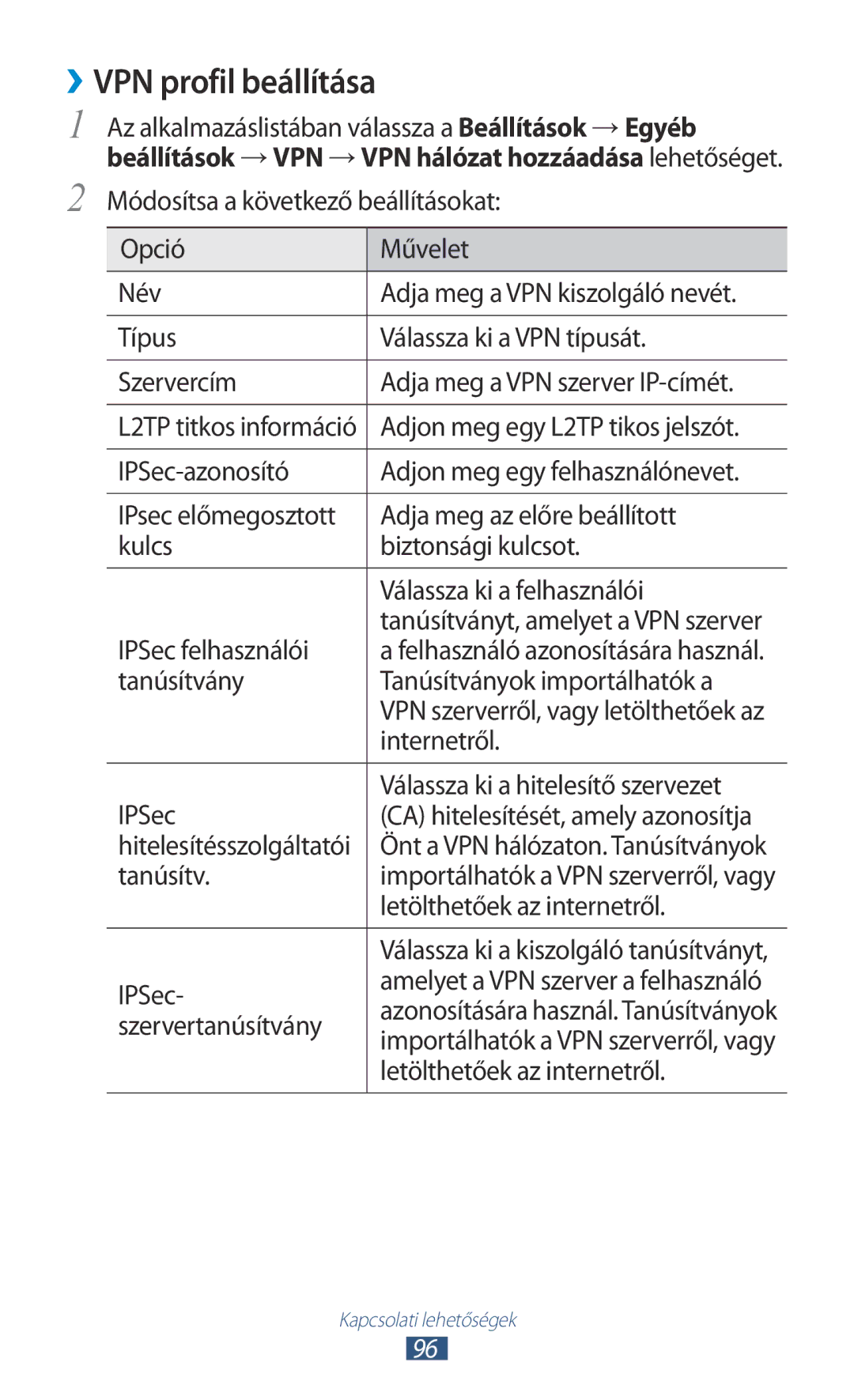 Samsung GT-P3110TSAXEH, GT-P3110TSAXEO, GT-P3110ZWAATO, GT-P3110TSAEUR, GT-P3110TSADBT, GT-P3110ZWADBT ››VPN profil beállítása 