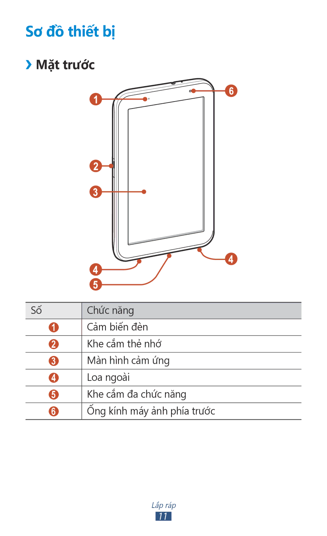 Samsung GT-P3110TSAXXV manual Sơ đồ thiết bị, ››Mặt trước 