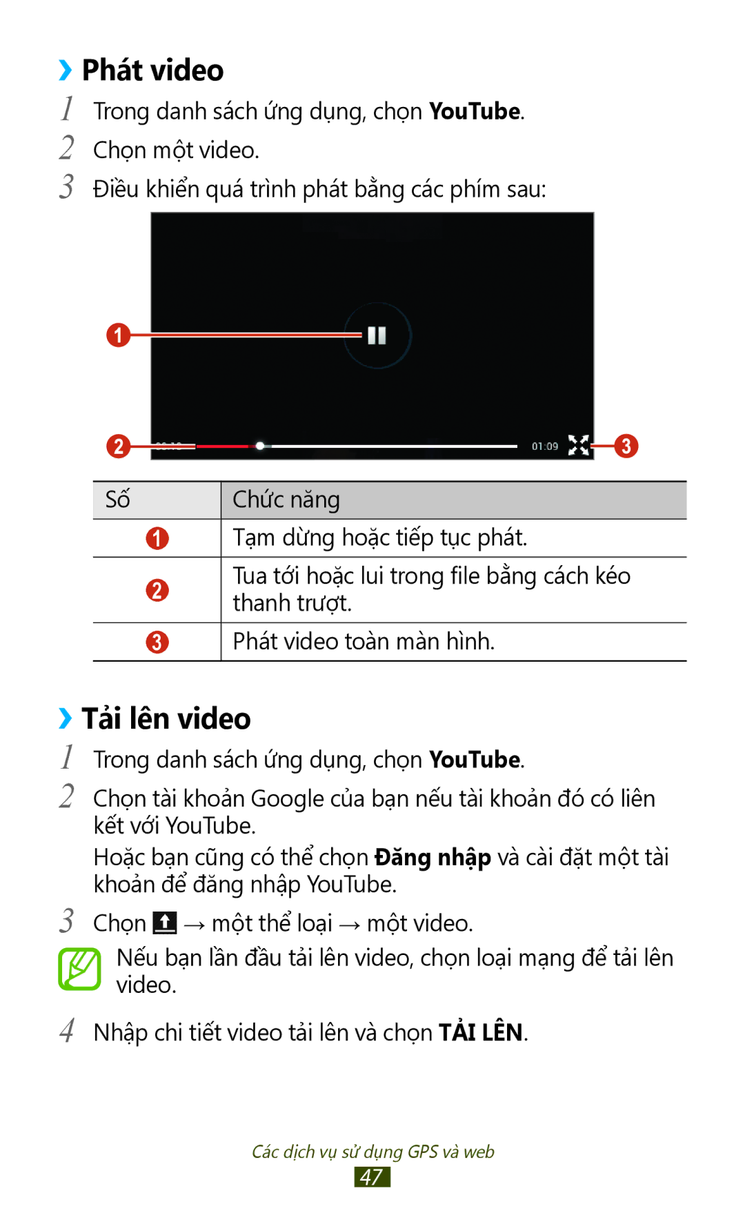 Samsung GT-P3110TSAXXV manual ››Phát video, ››Tải lên video 