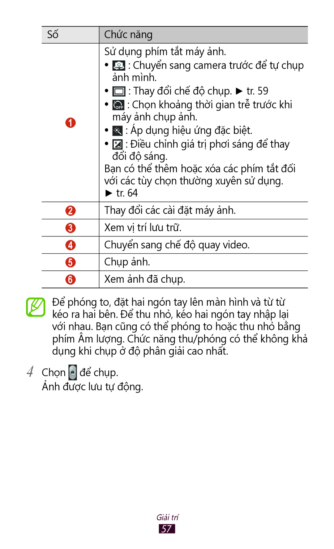 Samsung GT-P3110TSAXXV manual Chức năng Sử dụng phím tắt máy ảnh 