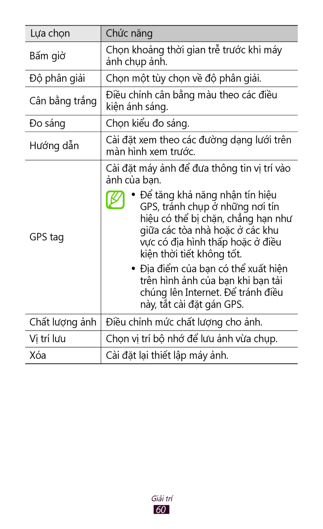 Samsung GT-P3110TSAXXV manual Màn hình xem trước 