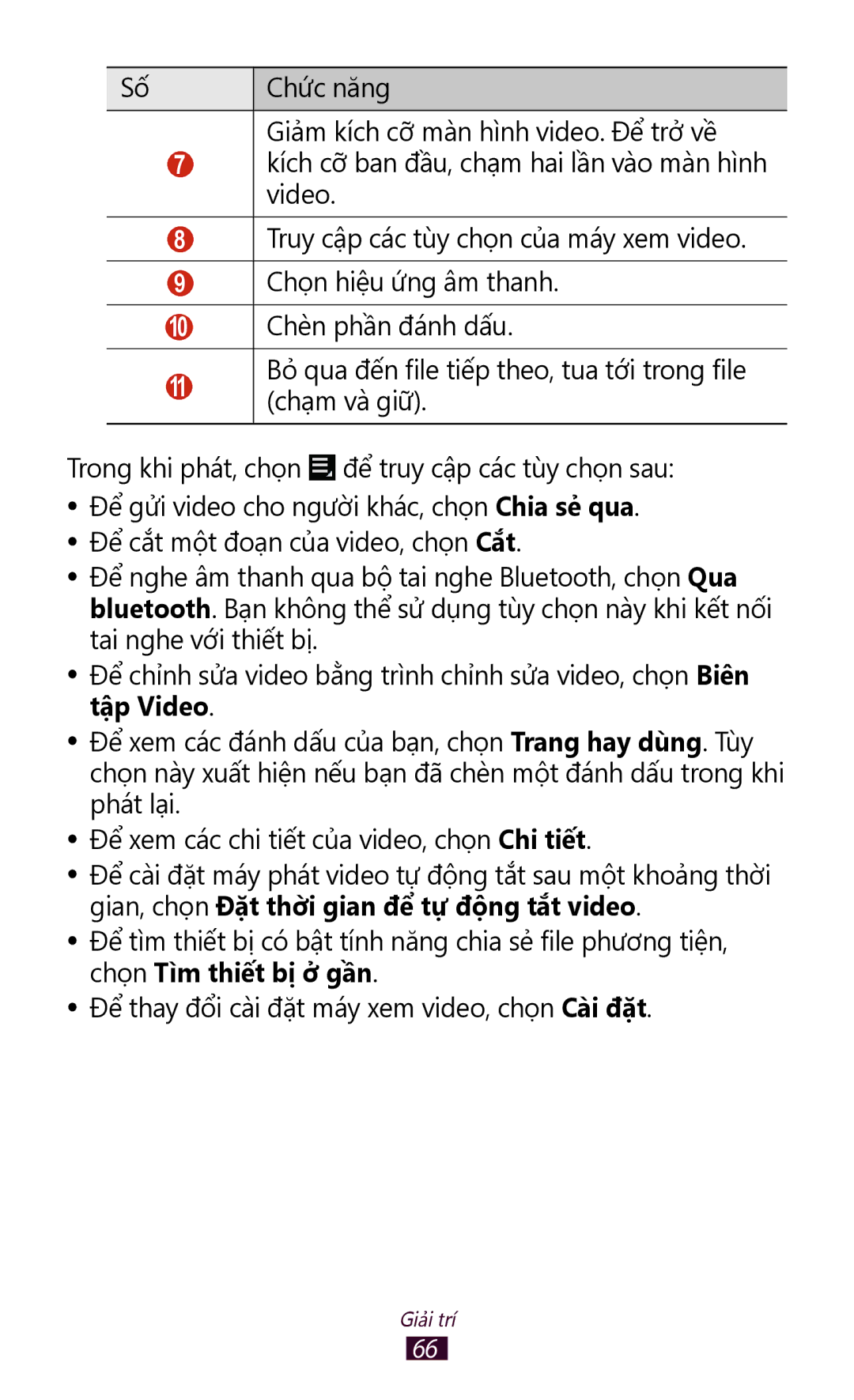 Samsung GT-P3110TSAXXV manual Giải trí 