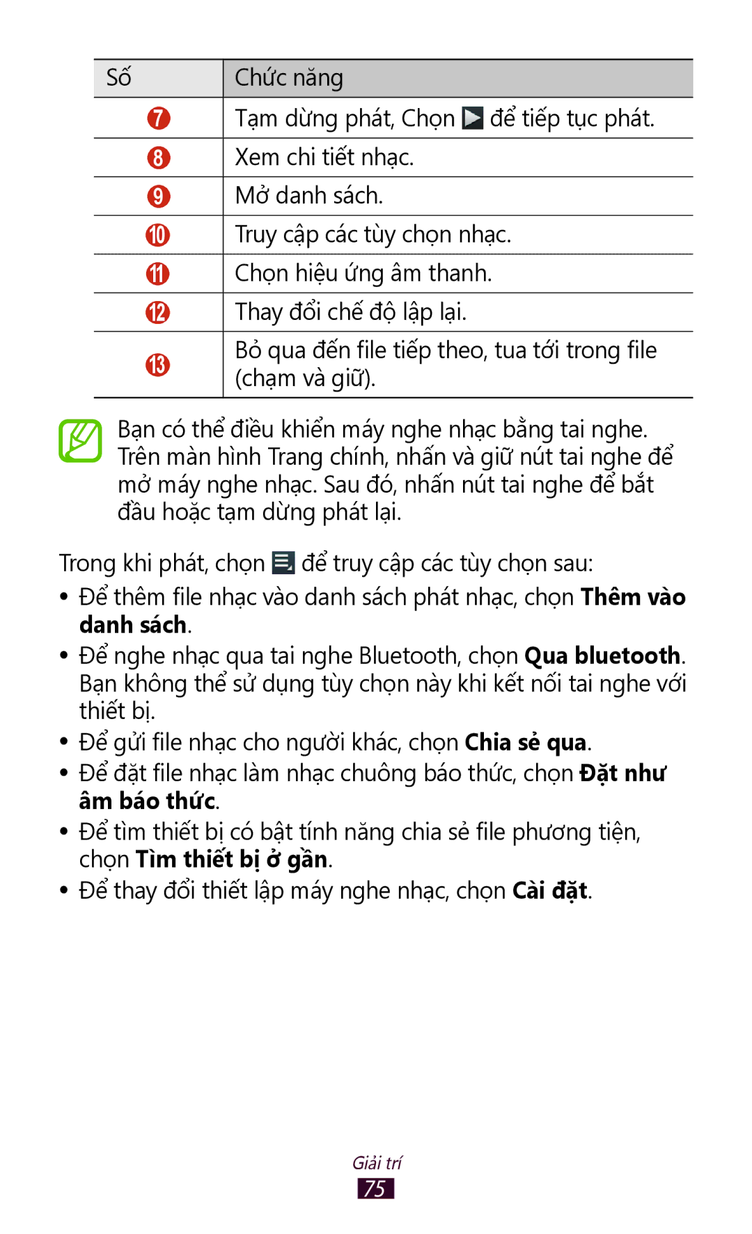 Samsung GT-P3110TSAXXV manual Giải trí 