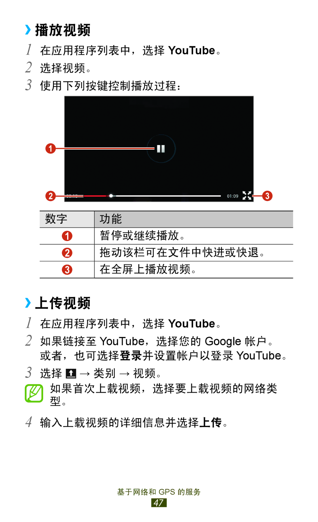 Samsung GT-P3110TSAXXV manual ››播放视频, ››上传视频 