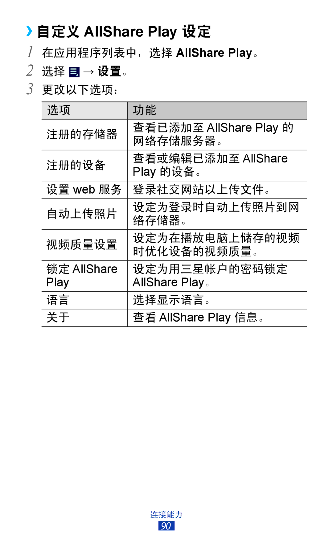 Samsung GT-P3110TSAXXV manual ››自定义 AllShare Play 设定 