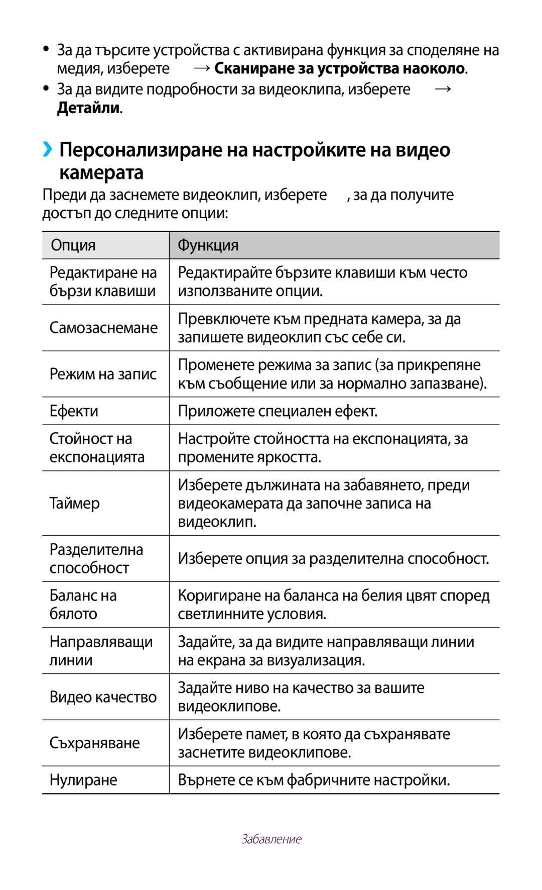 Samsung GT-P3110TSACOA, GT-P3110ZWABGL ››Персонализиране на настройките на видео камерата, Запишете видеоклип със себе си 