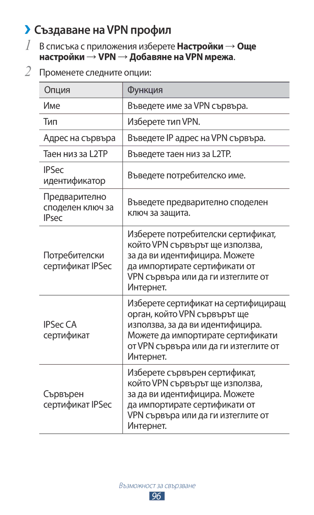 Samsung GT-P3110TSEBGL, GT-P3110ZWABGL, GT-P3110TSABGL, GT-P3110TSACOA, GT-P3110ZWACOA manual ››Създаване на VPN профил 