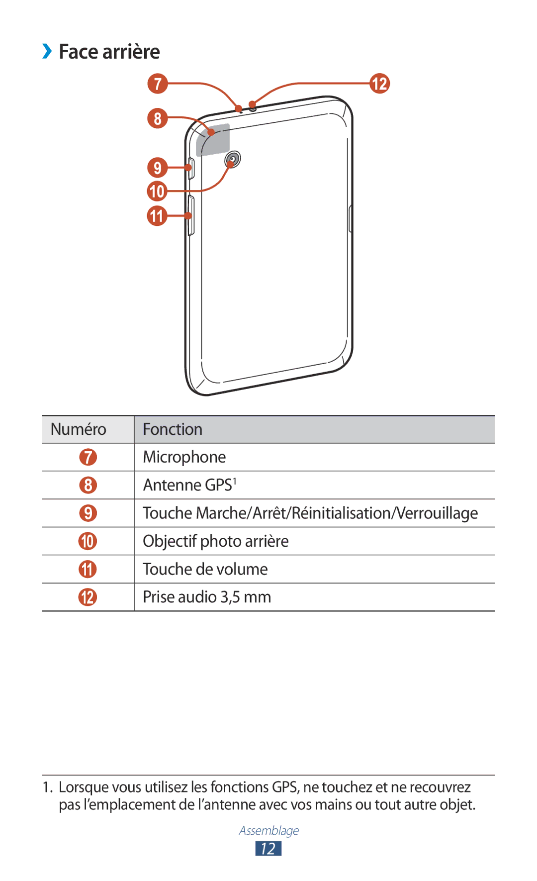 Samsung GT-P3110TSAXEF, GT-P3110ZWAXEF, GT-P3110TSFXEF, GT-P3110TSEXEF, GT-P3110ZWEXEF, GT-P3110ZWASFR manual ››Face arrière 