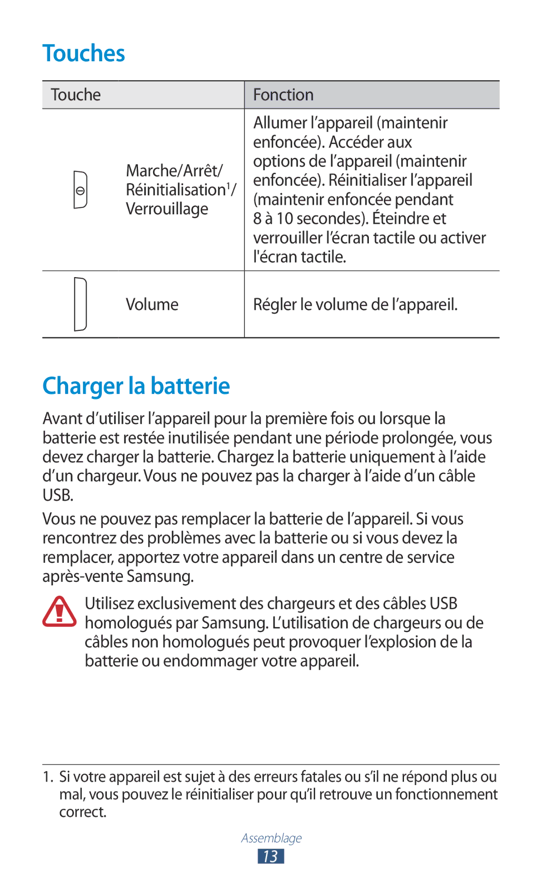 Samsung GT-P3110GRAXEF, GT-P3110ZWAXEF, GT-P3110TSFXEF, GT-P3110TSEXEF, GT-P3110ZWEXEF manual Touches, Charger la batterie 