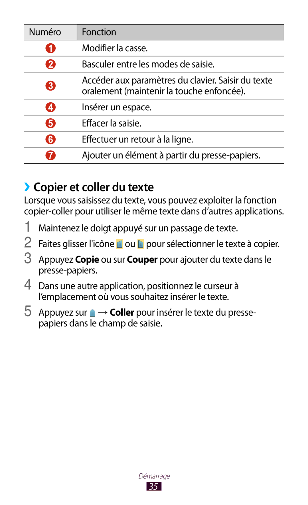 Samsung GT-P3110TSEBOG, GT-P3110ZWAXEF manual ››Copier et coller du texte, Maintenez le doigt appuyé sur un passage de texte 