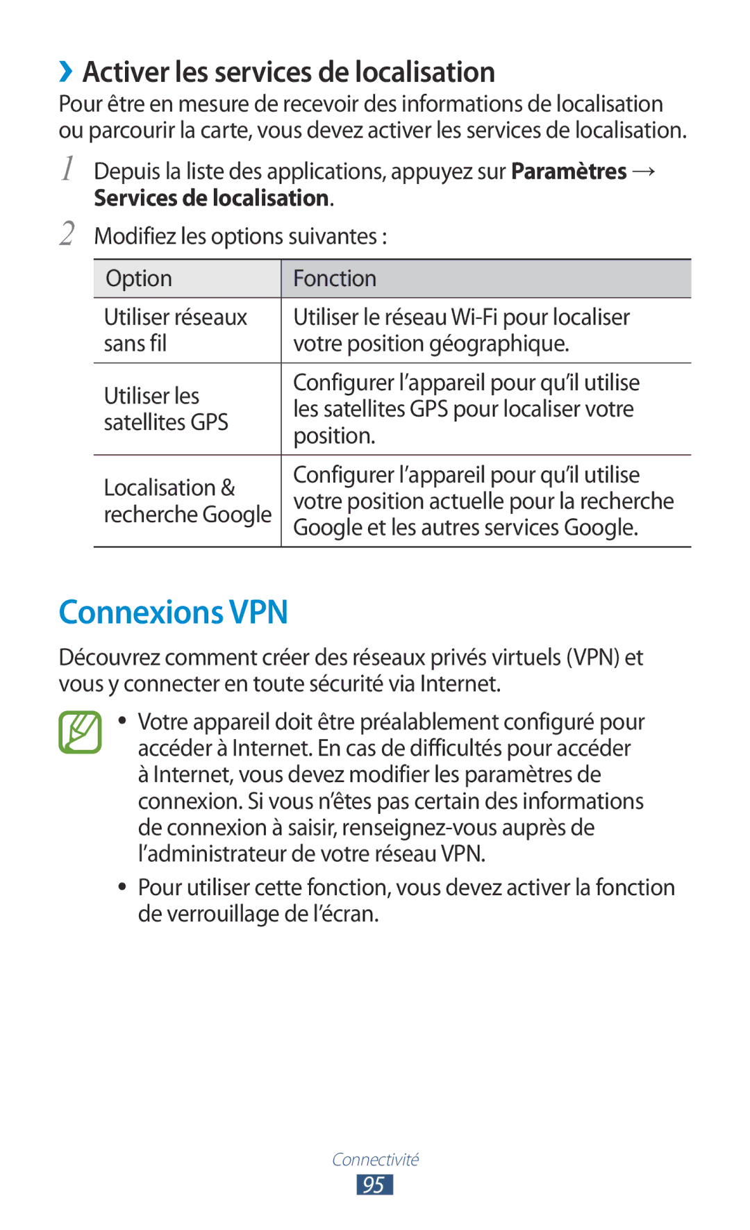 Samsung GT-P3110TSEBOG, GT-P3110ZWAXEF Connexions VPN, ››Activer les services de localisation, Satellites GPS, Position 