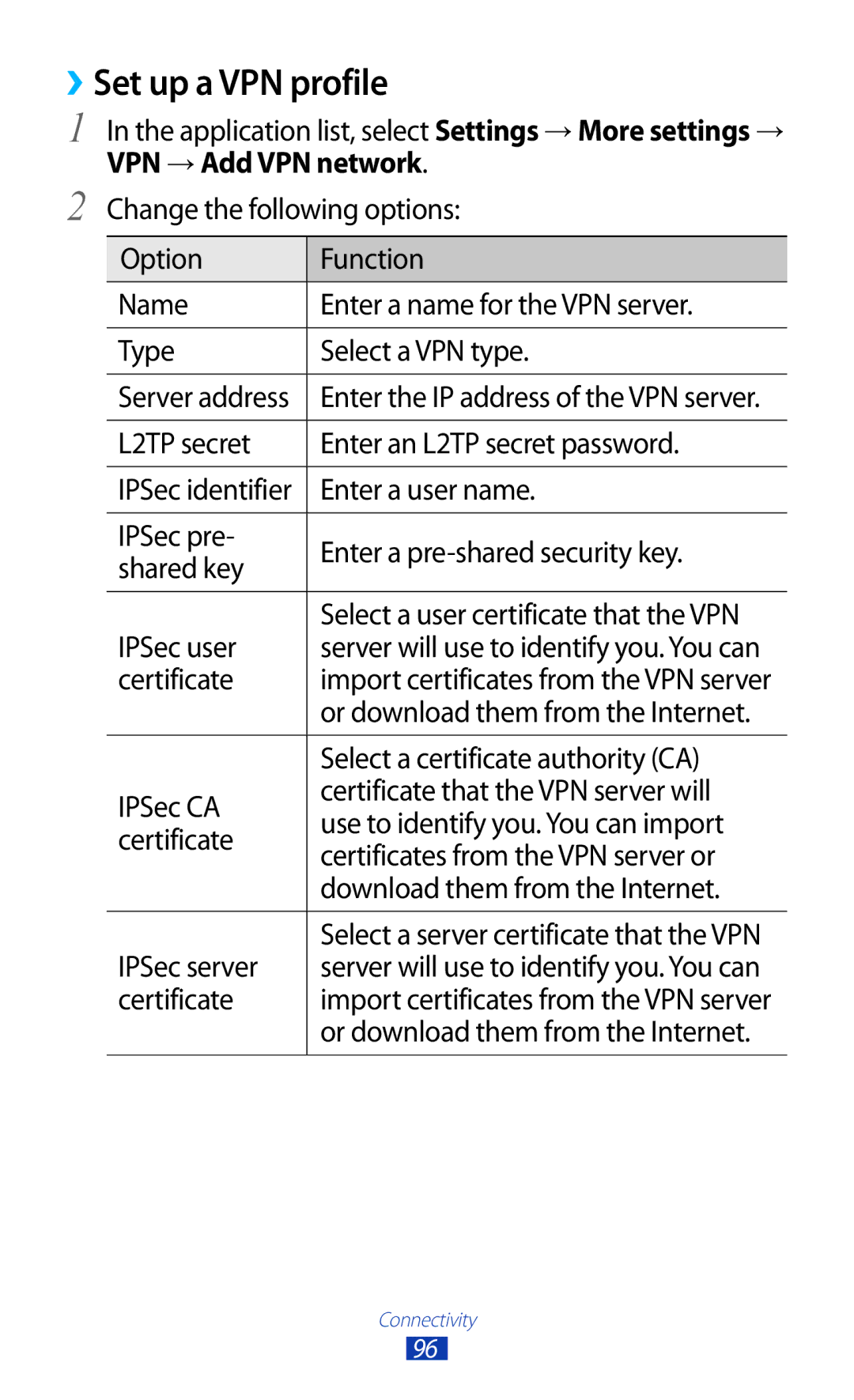 Samsung GT-P3110ZWEXEF, GT-P3110ZWFDBT, GT-P3110TSAXEO, GT-P3110ZWAATO manual ››Set up a VPN profile, VPN → Add VPN network 