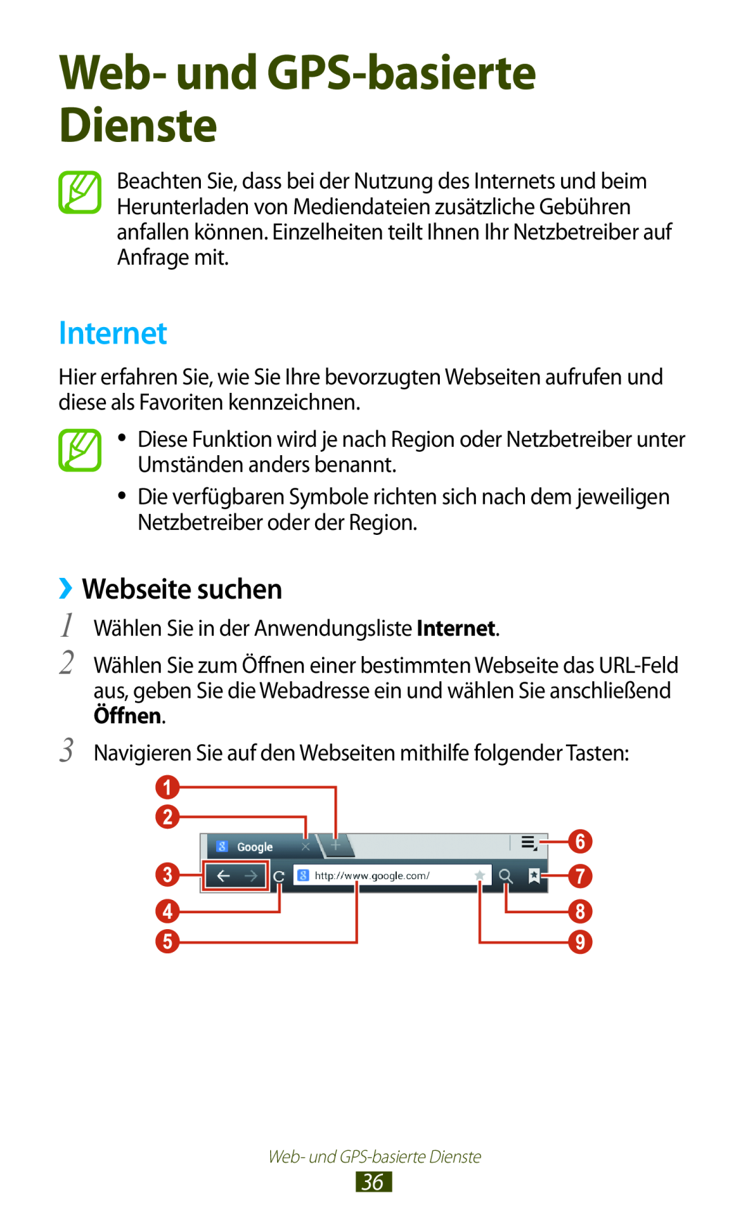 Samsung GT-P3110ZWFDBT, GT-P3110TSAXEO, GT-P3110ZWAATO manual Internet, ››Webseite suchen, Web- und GPS-basierte Dienste 