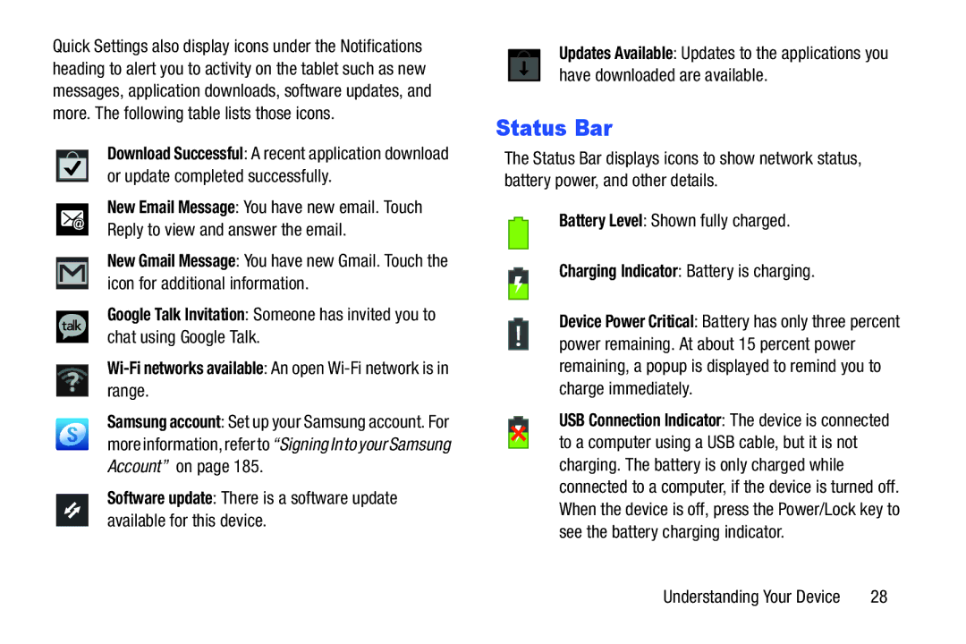 Samsung GT-P3113 user manual Status Bar 