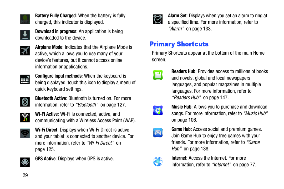 Samsung GT-P3113 user manual Primary Shortcuts 