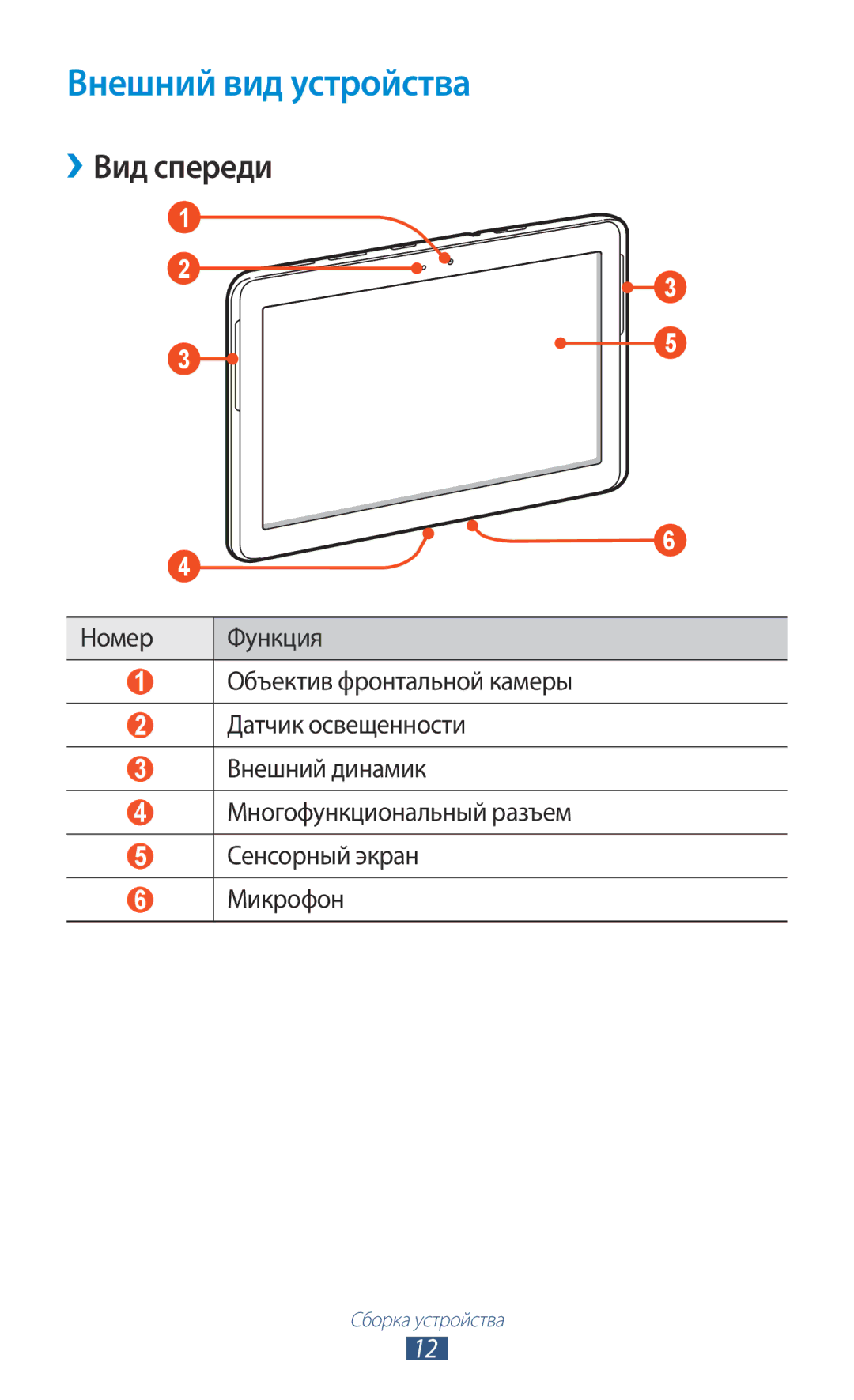 Samsung GT-P5100 manual Внешний вид устройства, ››Вид спереди 